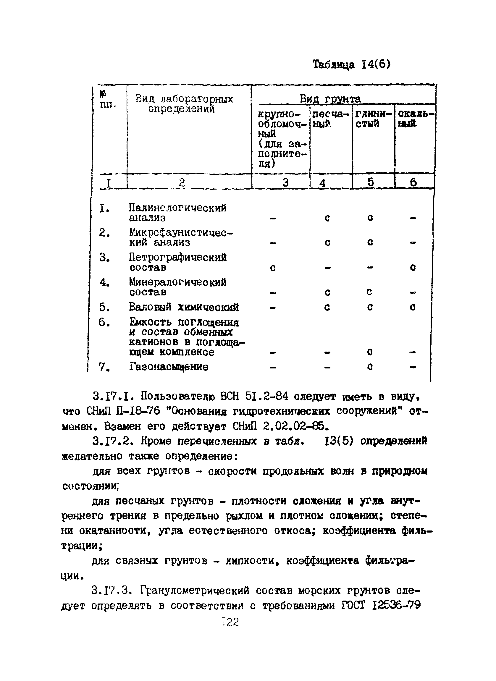 Пособие к ВСН 51.2-84