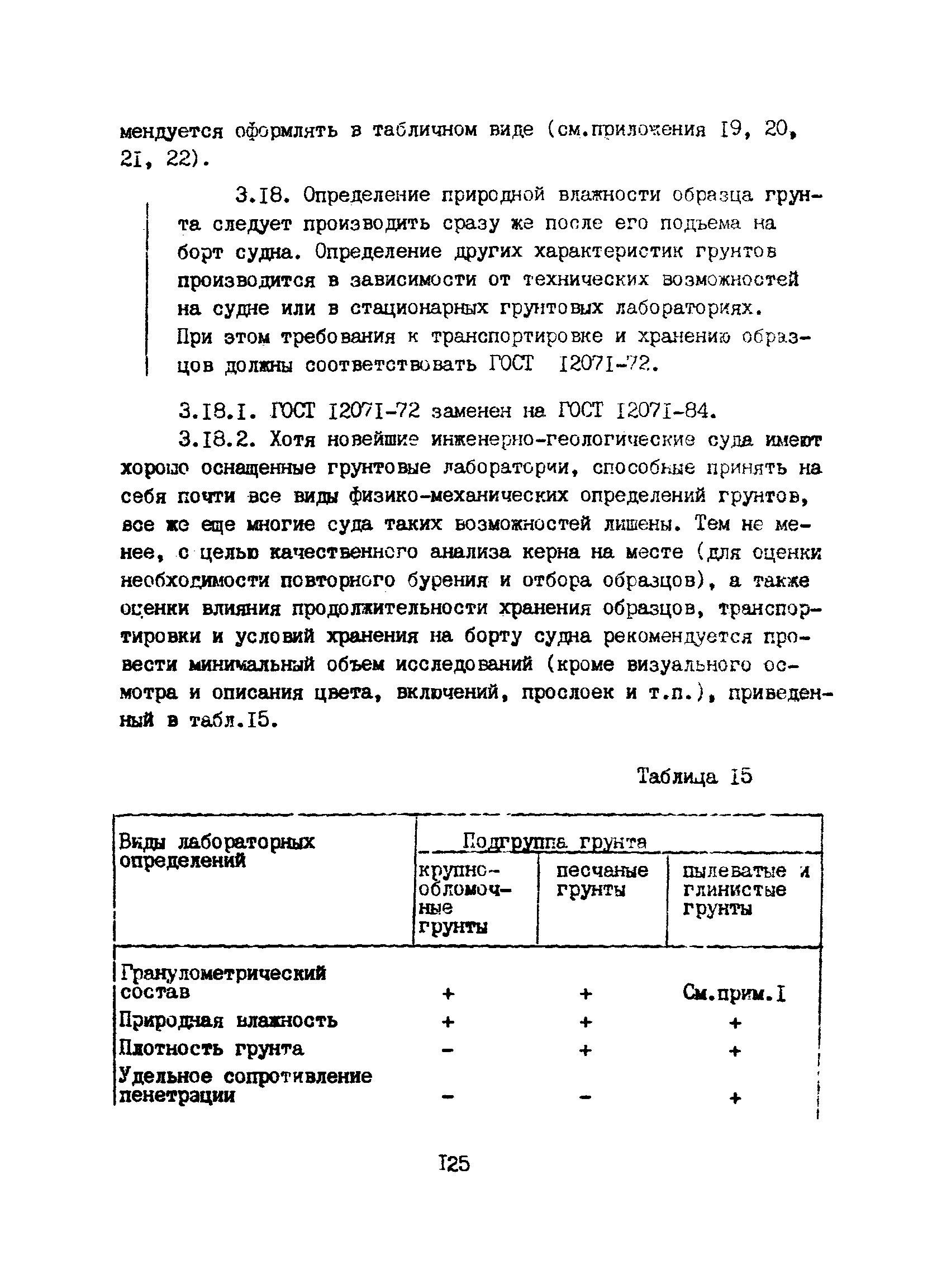 Пособие к ВСН 51.2-84