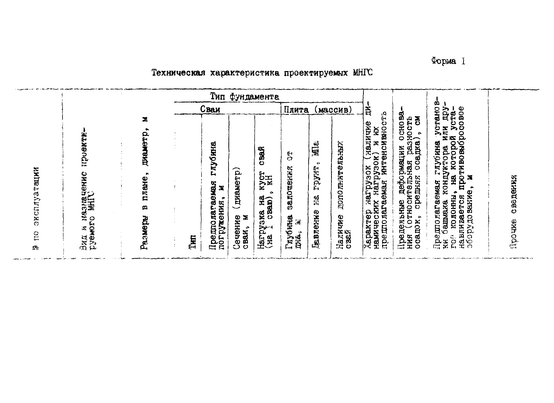 Пособие к ВСН 51.2-84