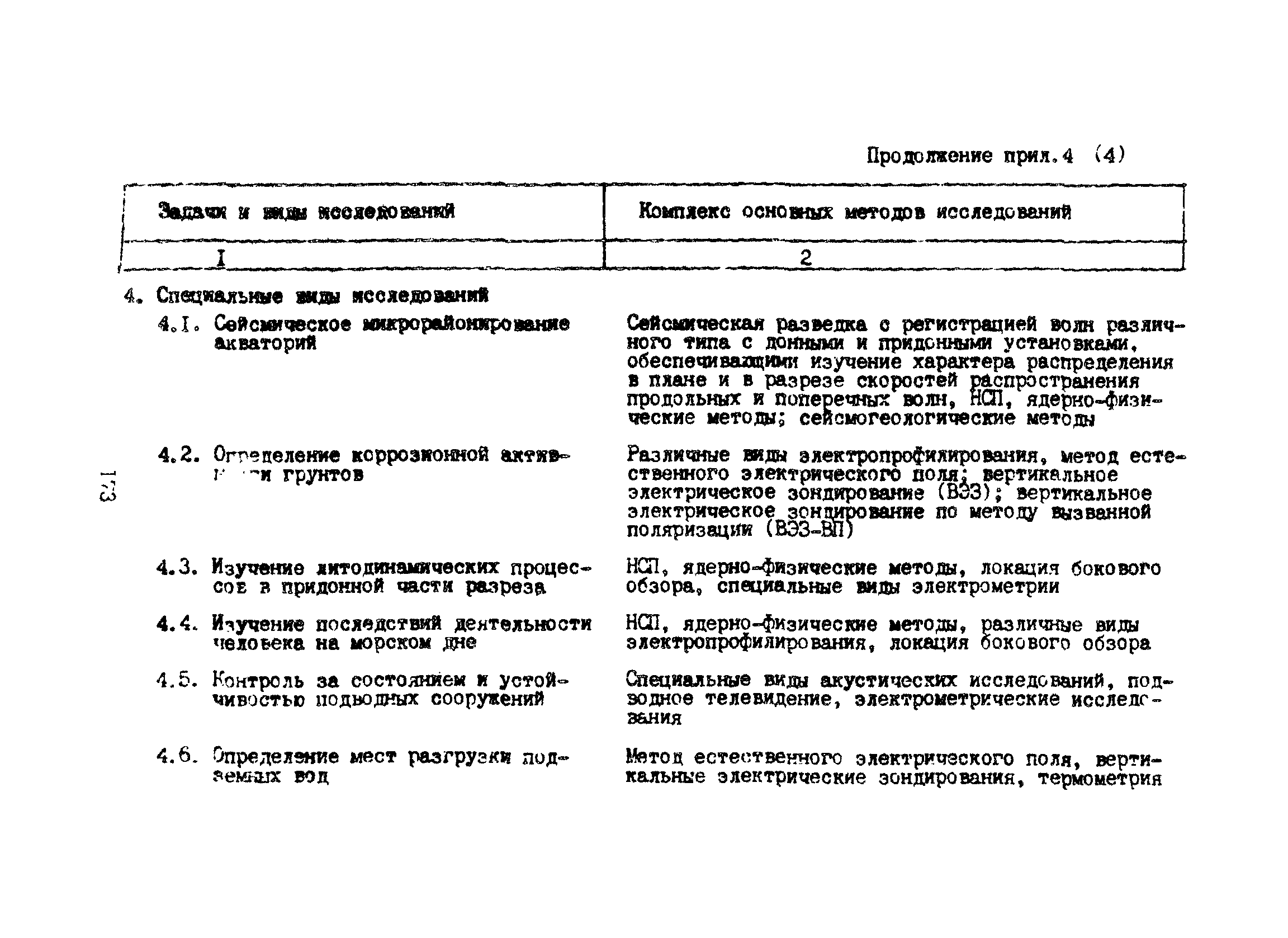 Пособие к ВСН 51.2-84