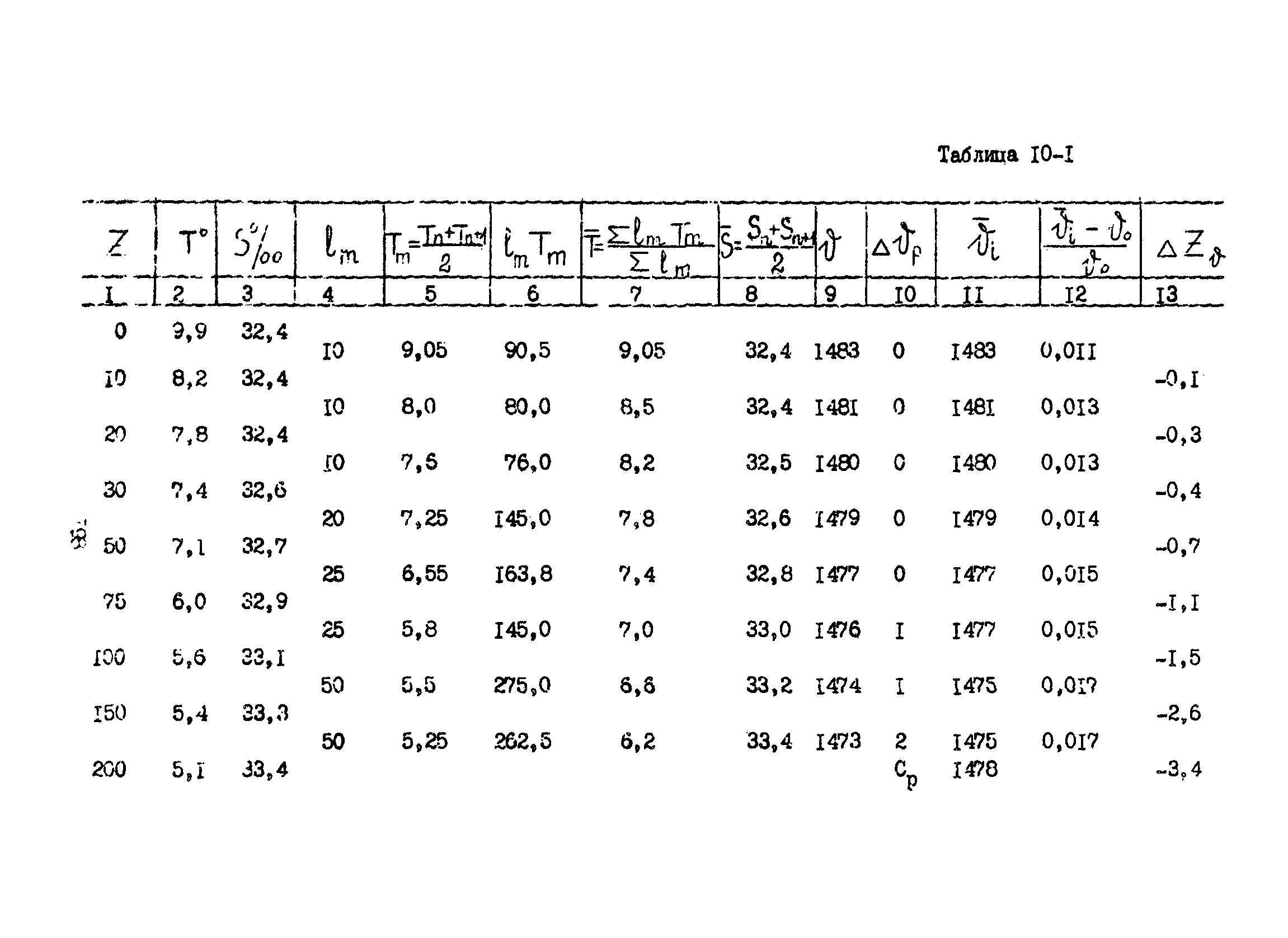 Пособие к ВСН 51.2-84