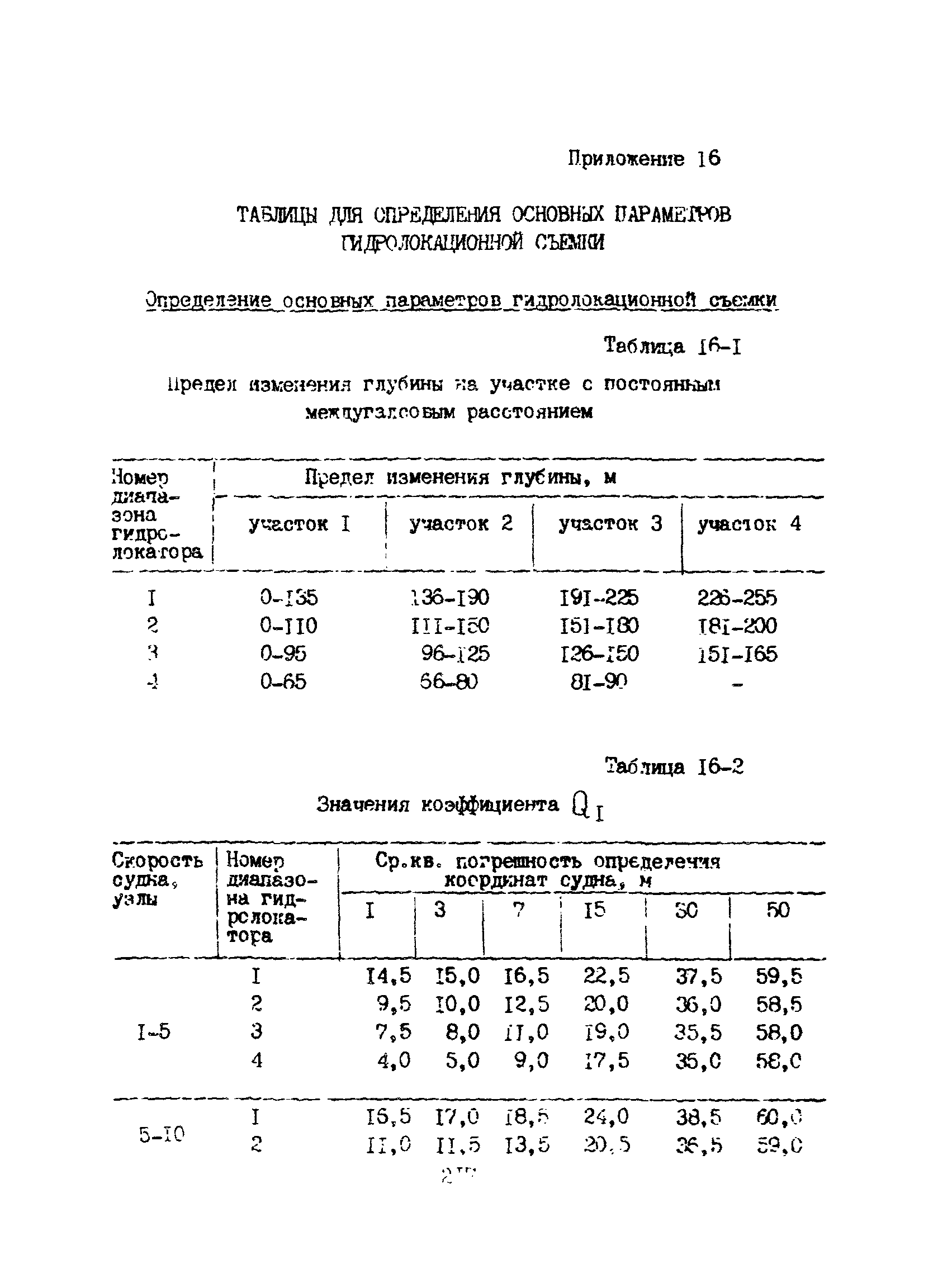 Пособие к ВСН 51.2-84