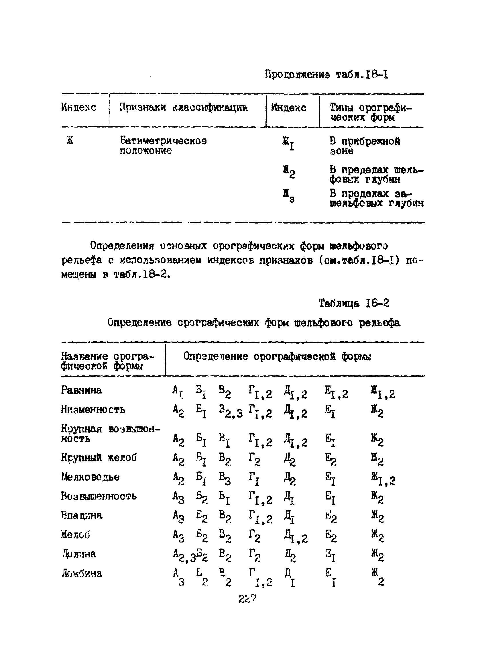 Пособие к ВСН 51.2-84