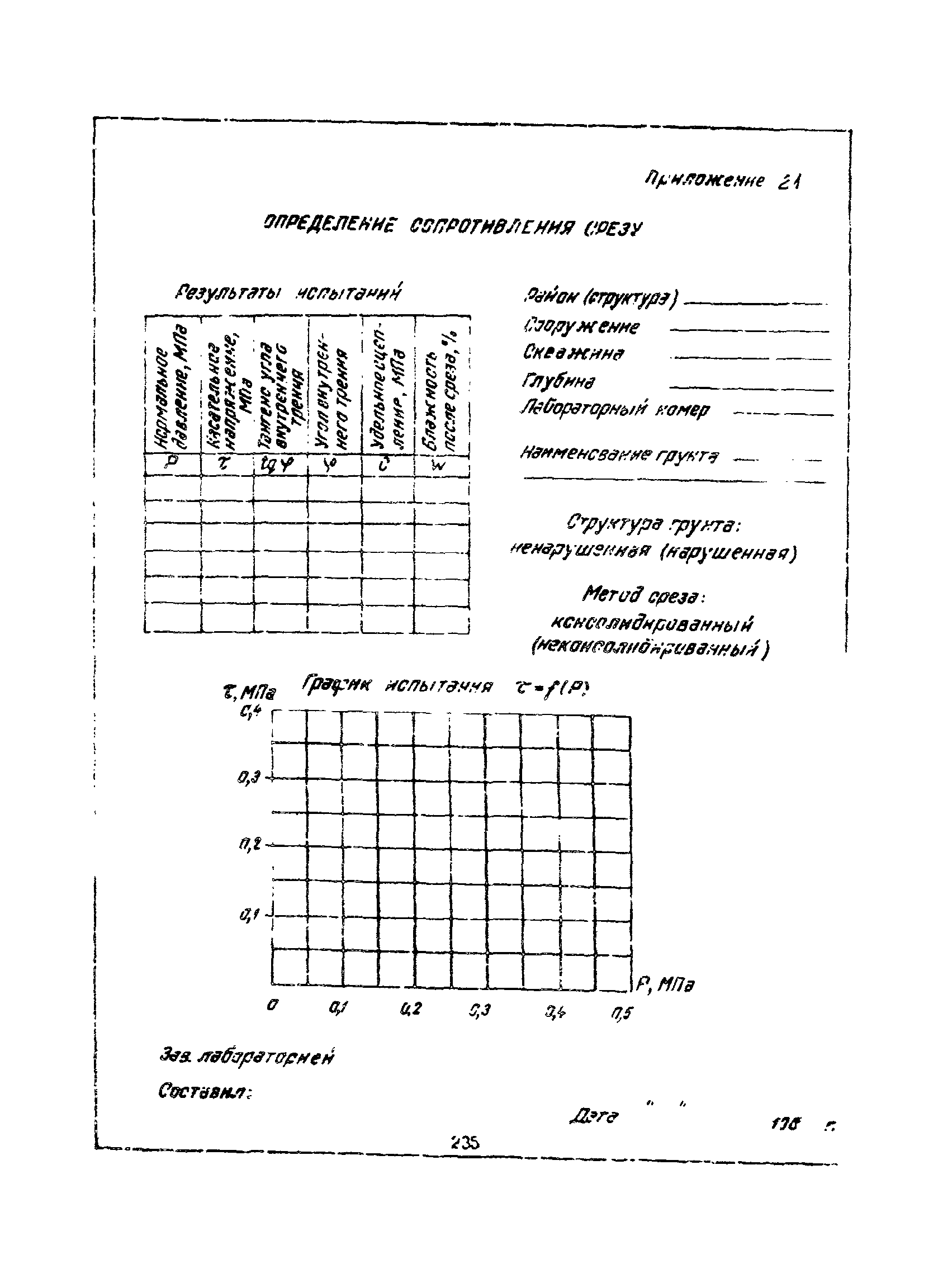 Пособие к ВСН 51.2-84