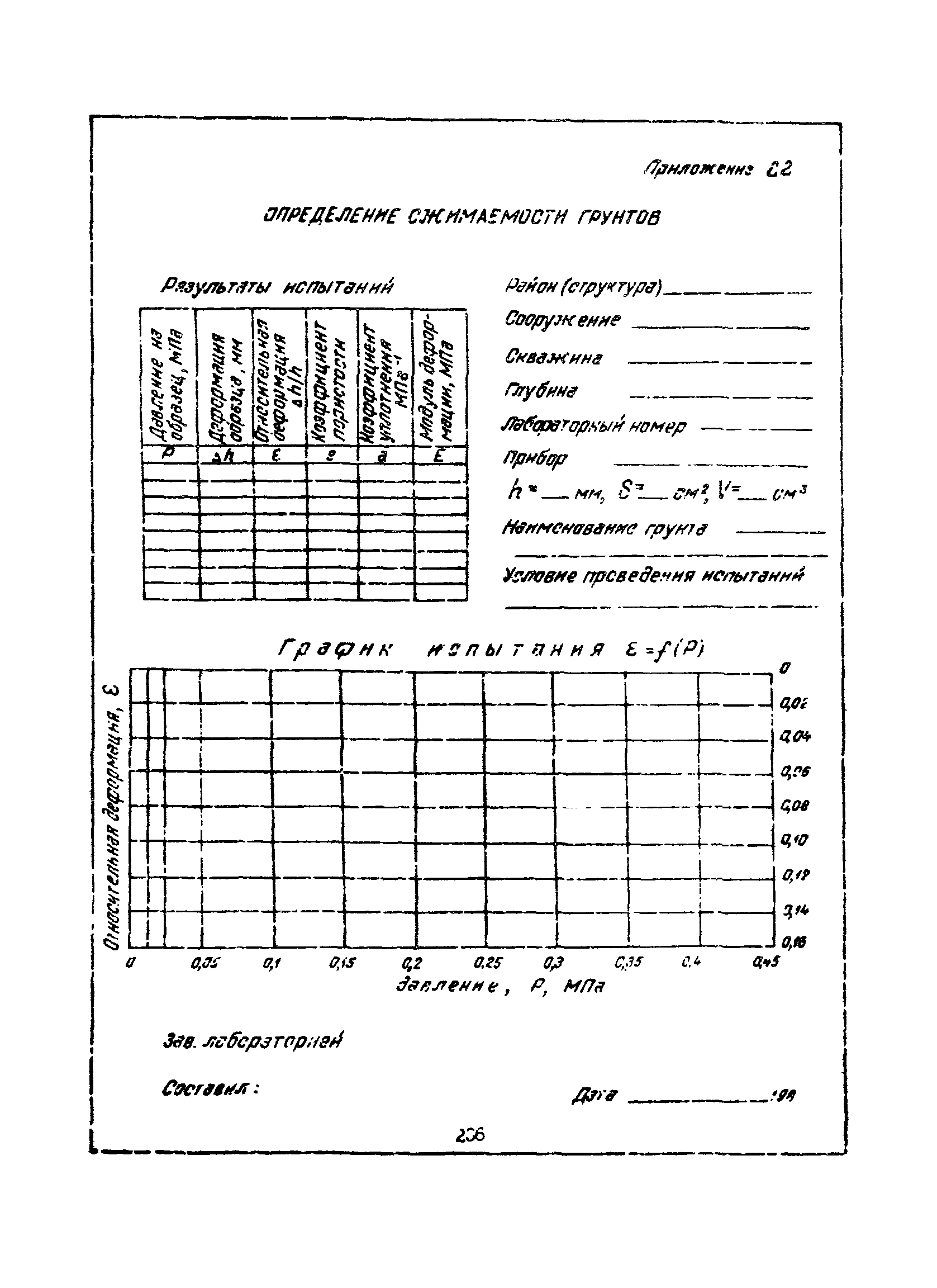 Пособие к ВСН 51.2-84