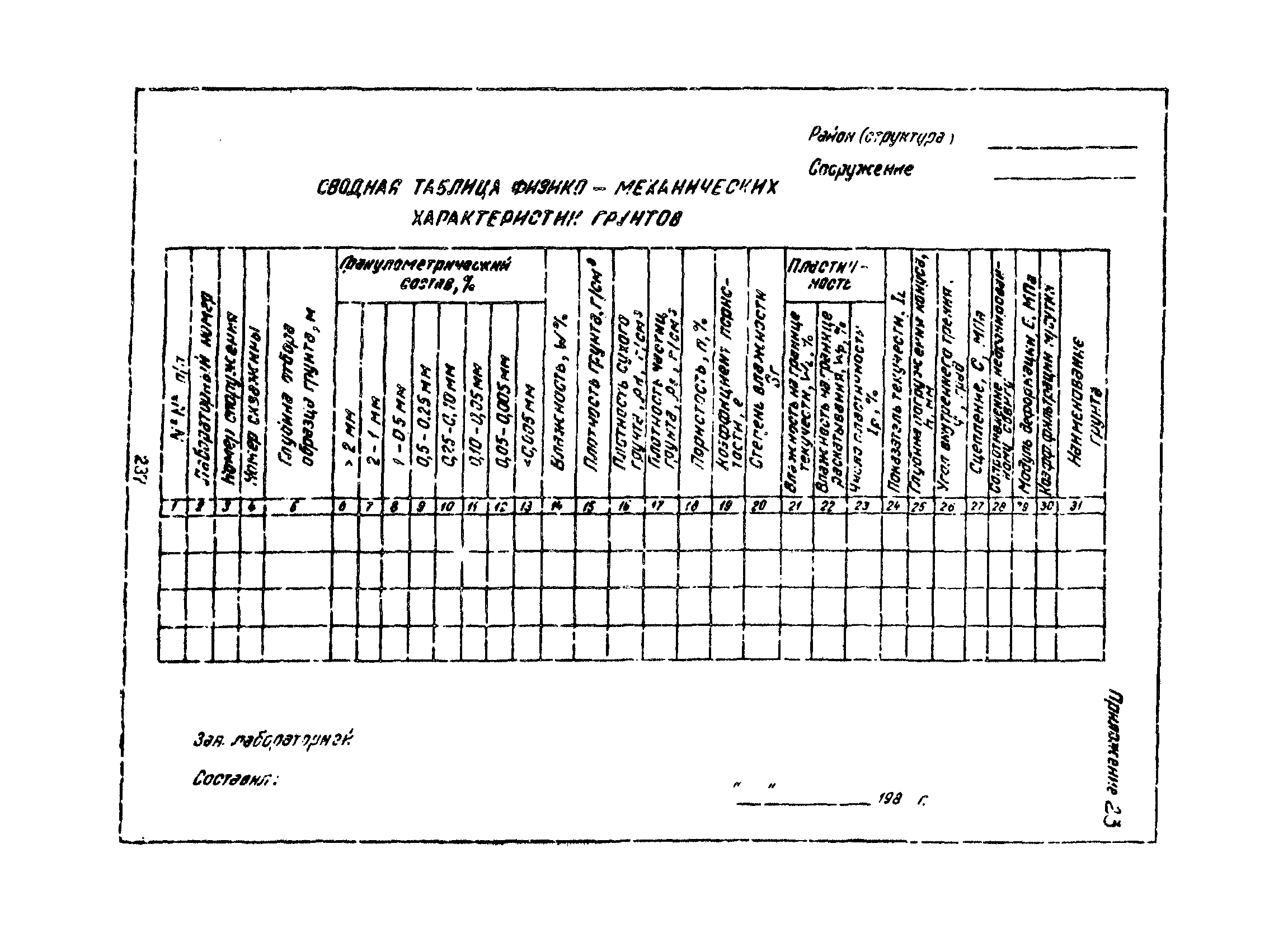 Пособие к ВСН 51.2-84