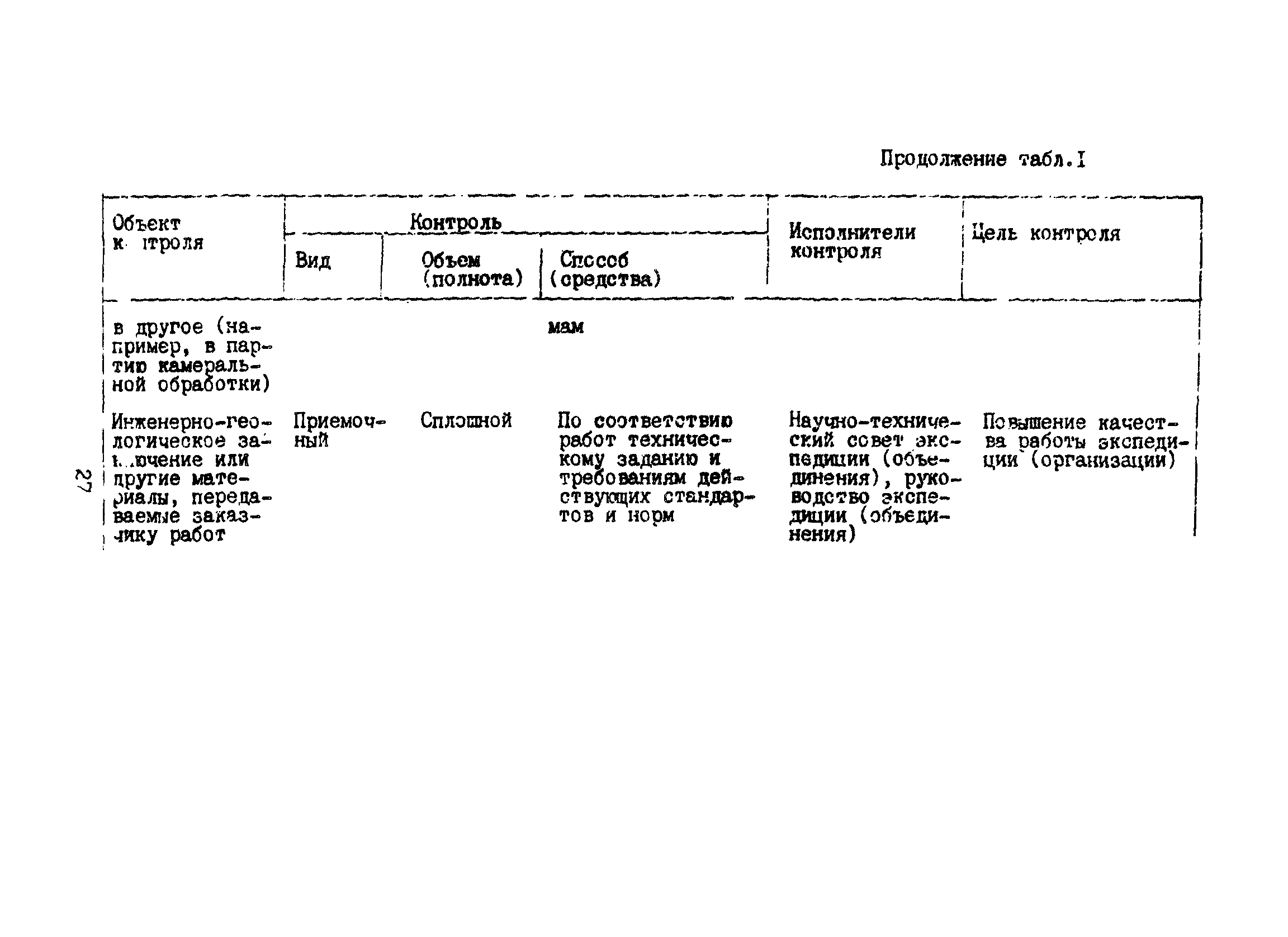 Пособие к ВСН 51.2-84