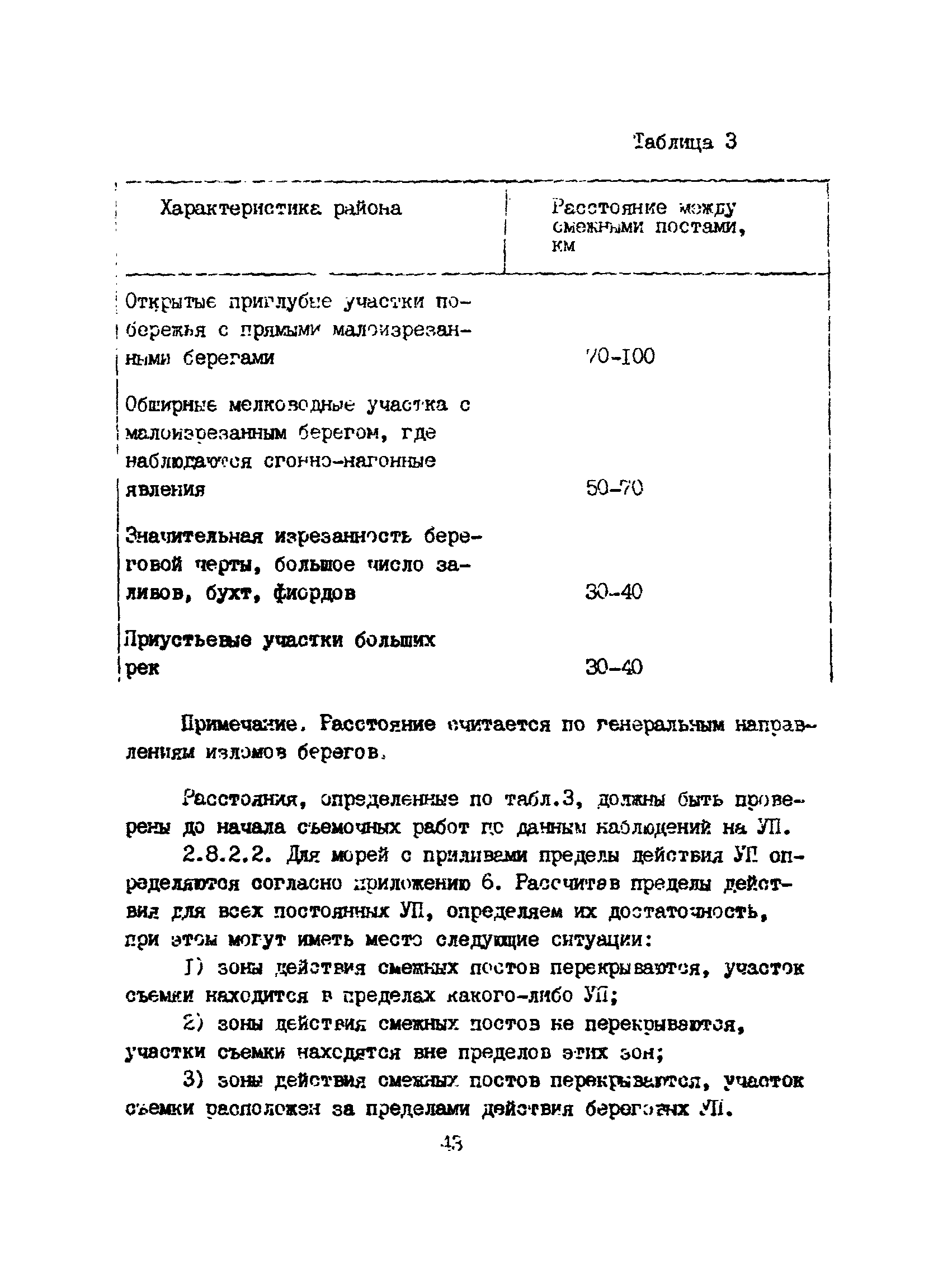 Пособие к ВСН 51.2-84