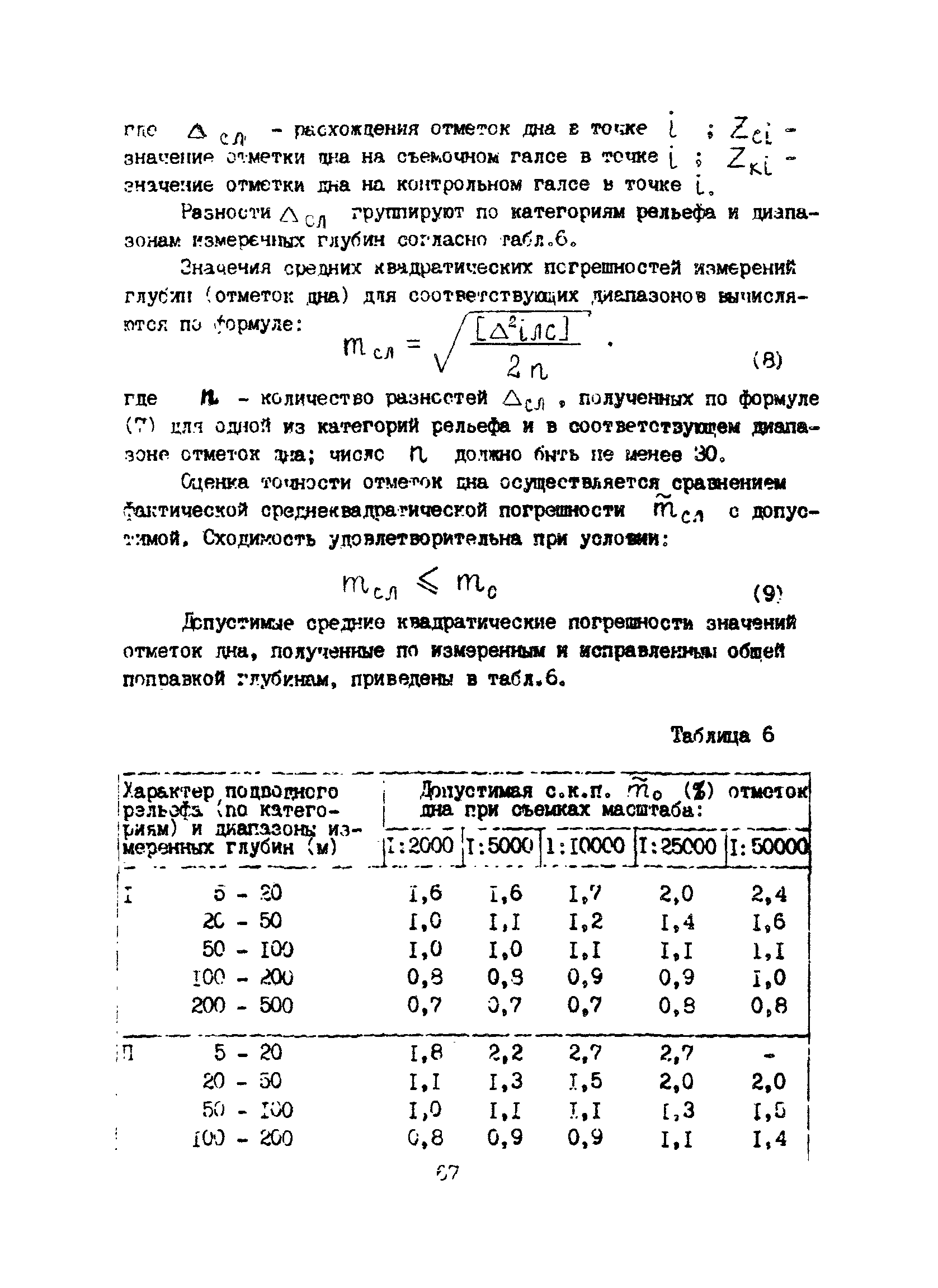 Пособие к ВСН 51.2-84