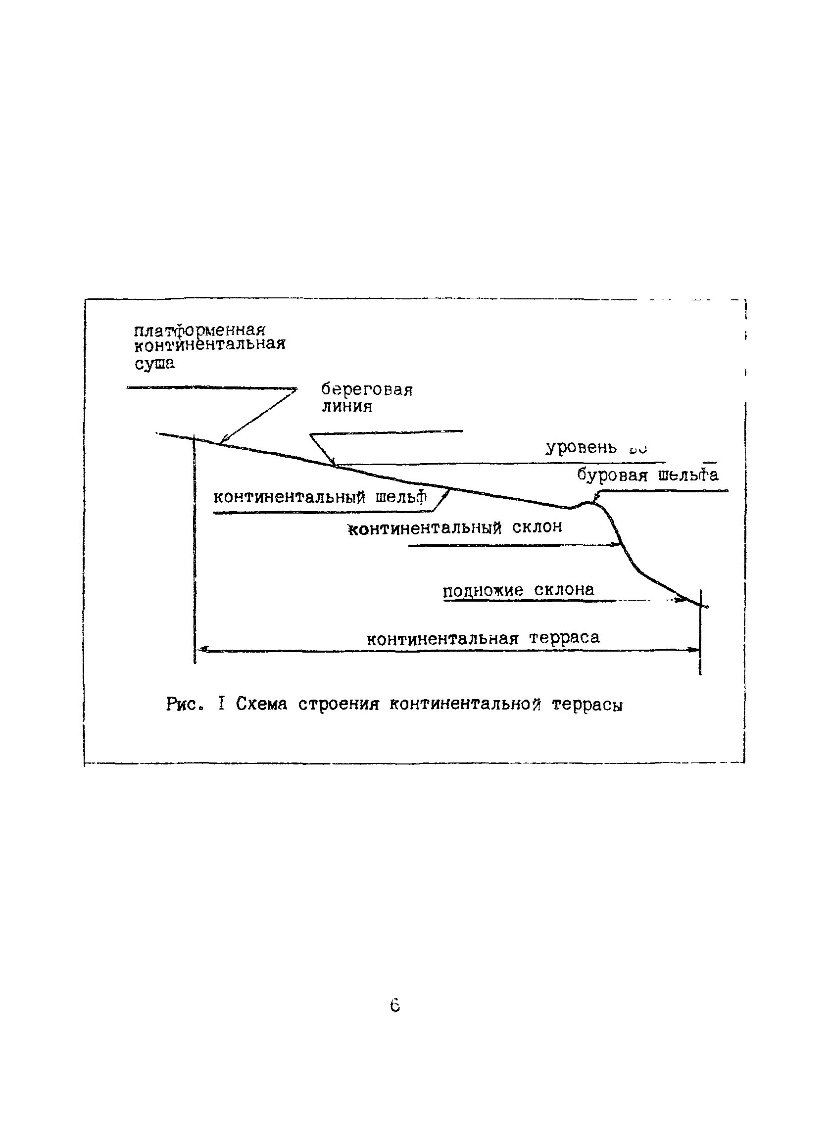 Пособие к ВСН 51.2-84