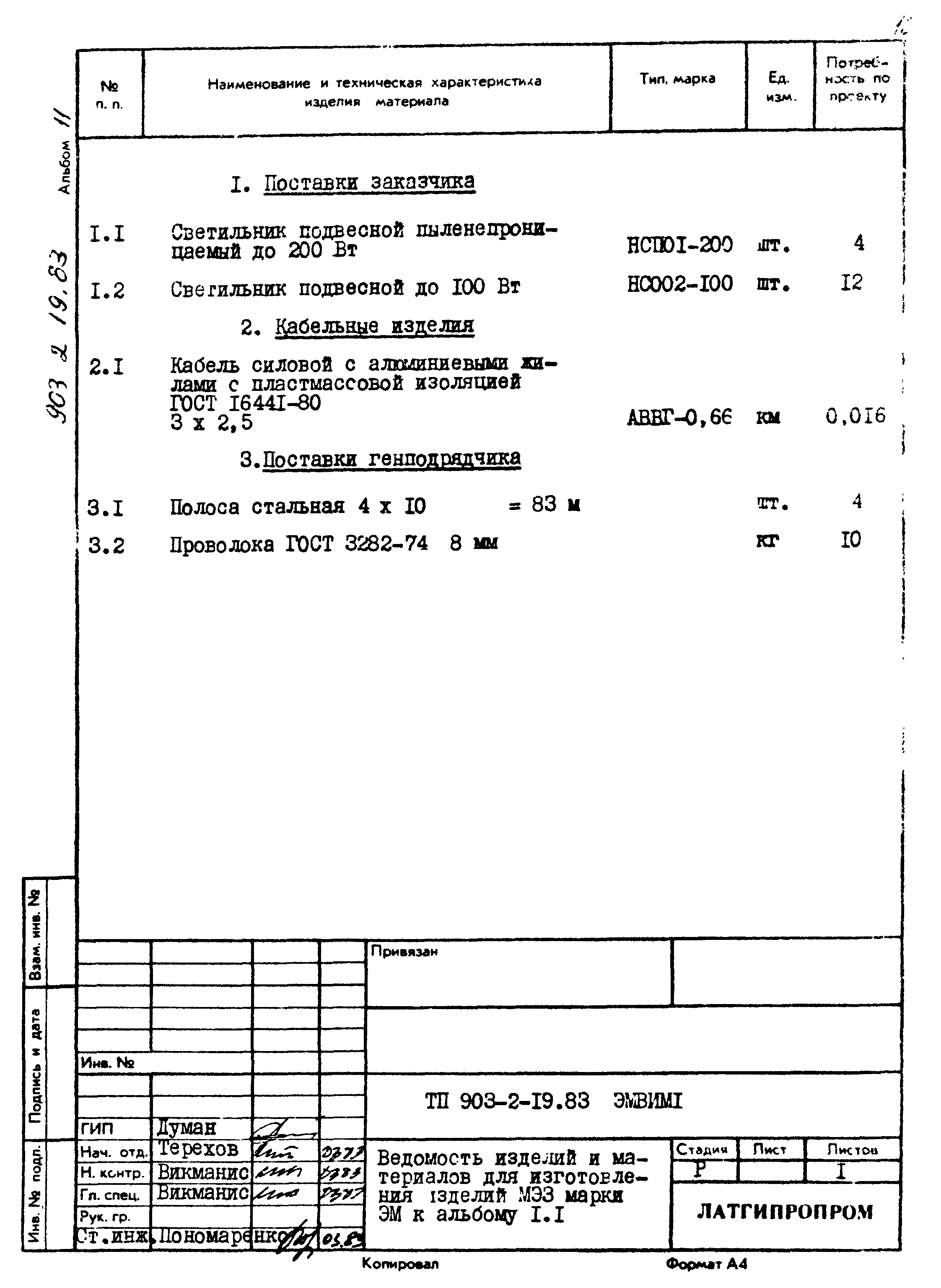 Типовой проект 903-2-19.83