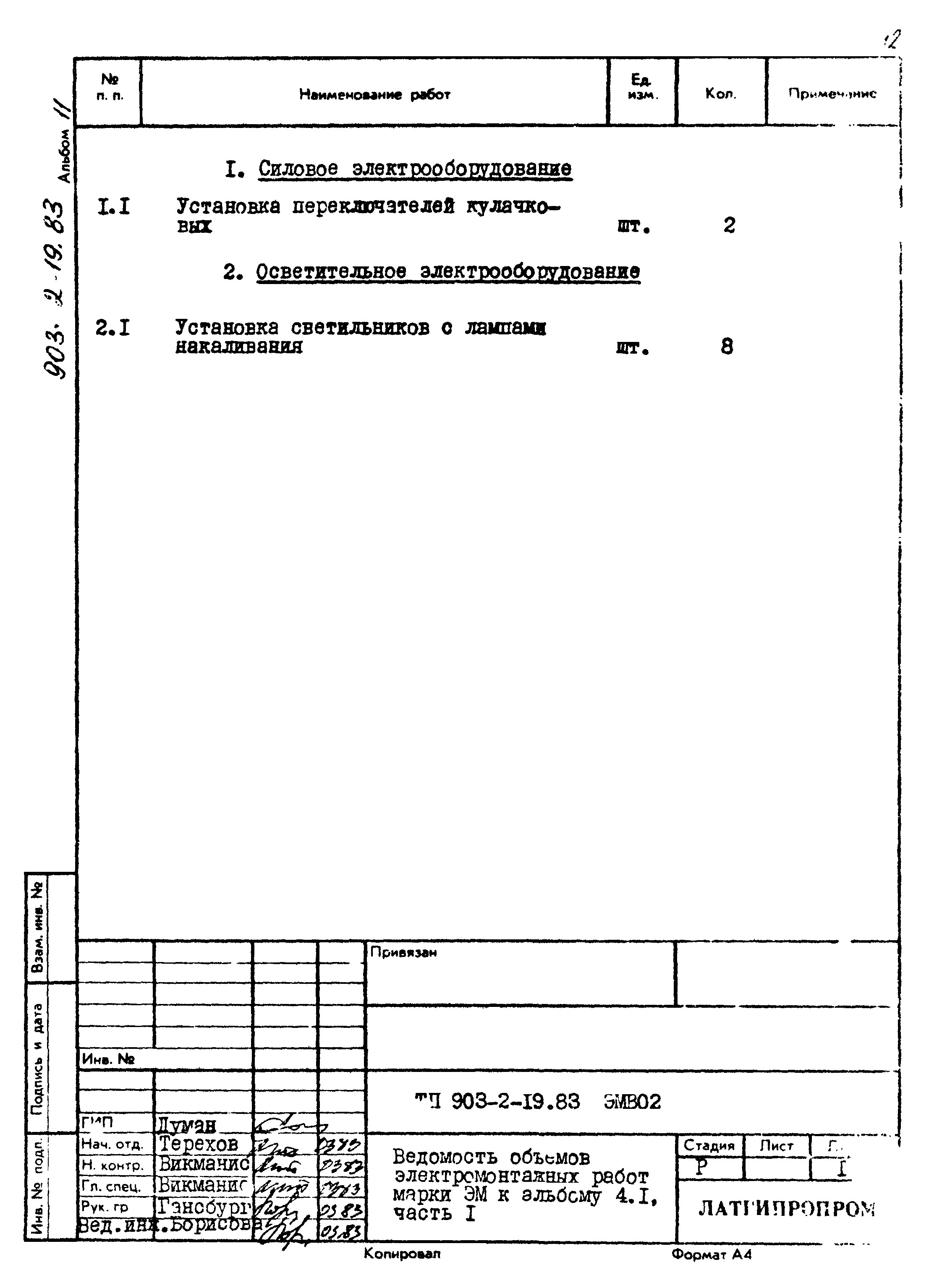 Типовой проект 903-2-19.83