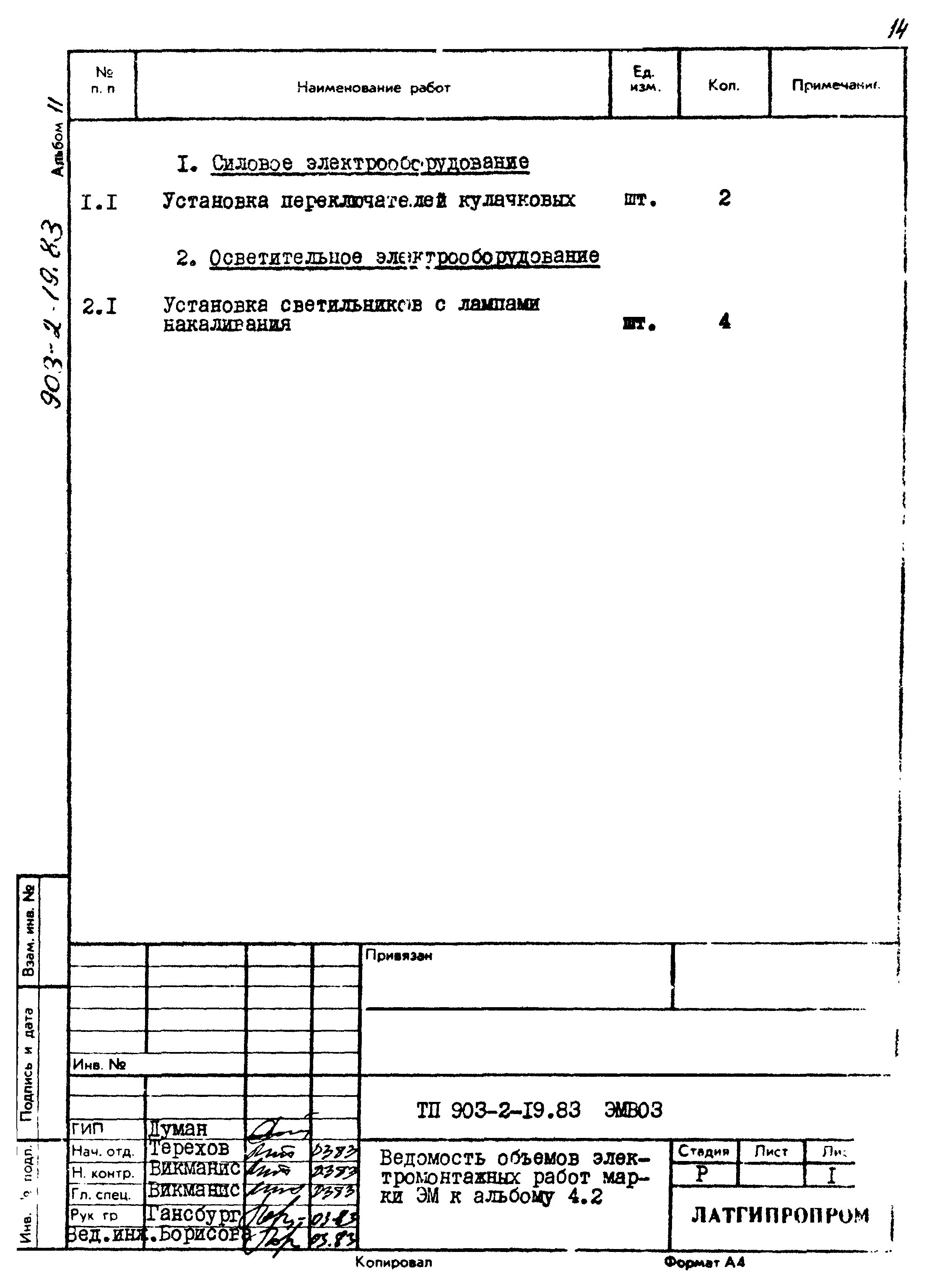 Типовой проект 903-2-19.83