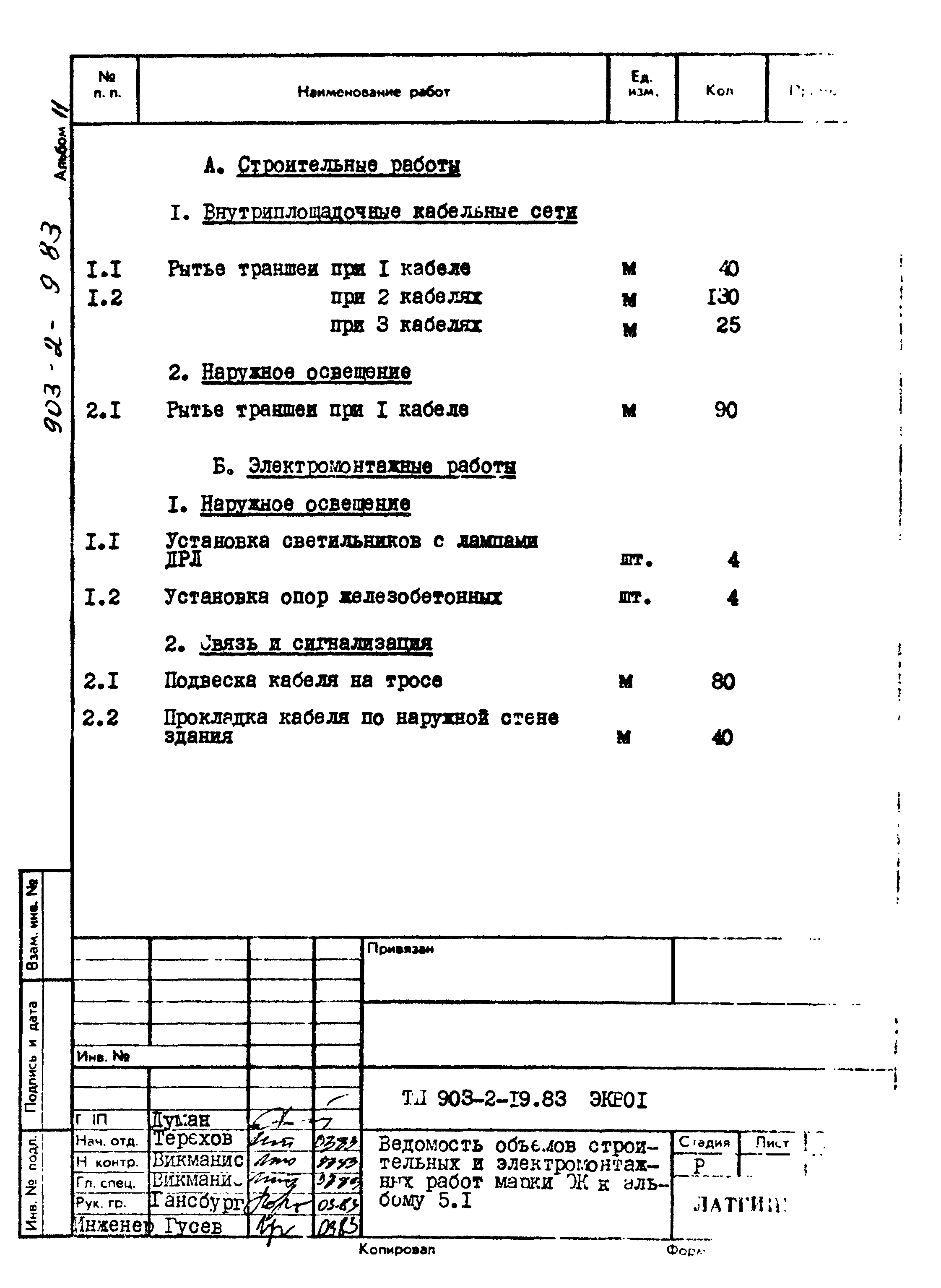 Типовой проект 903-2-19.83