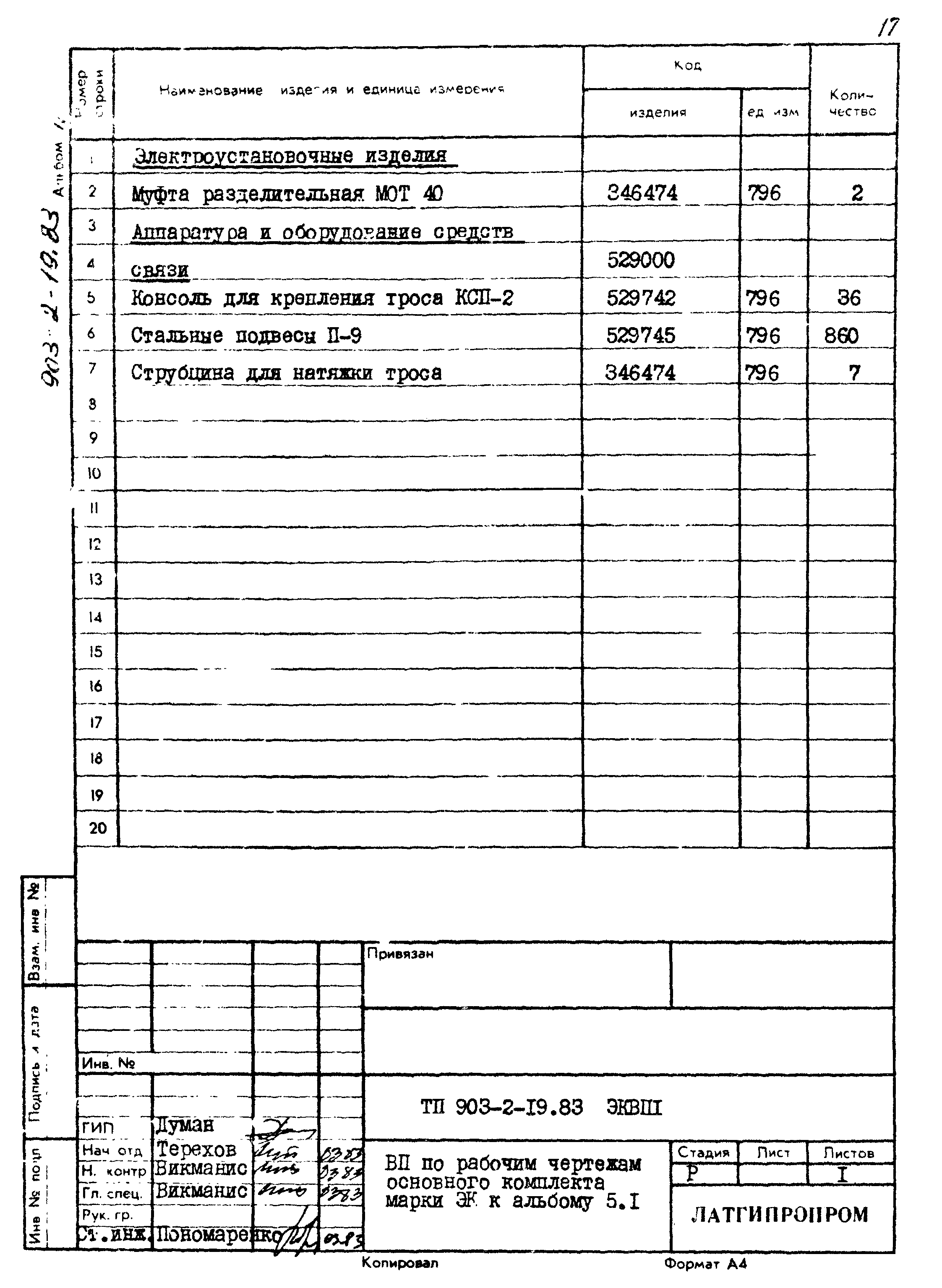 Типовой проект 903-2-19.83