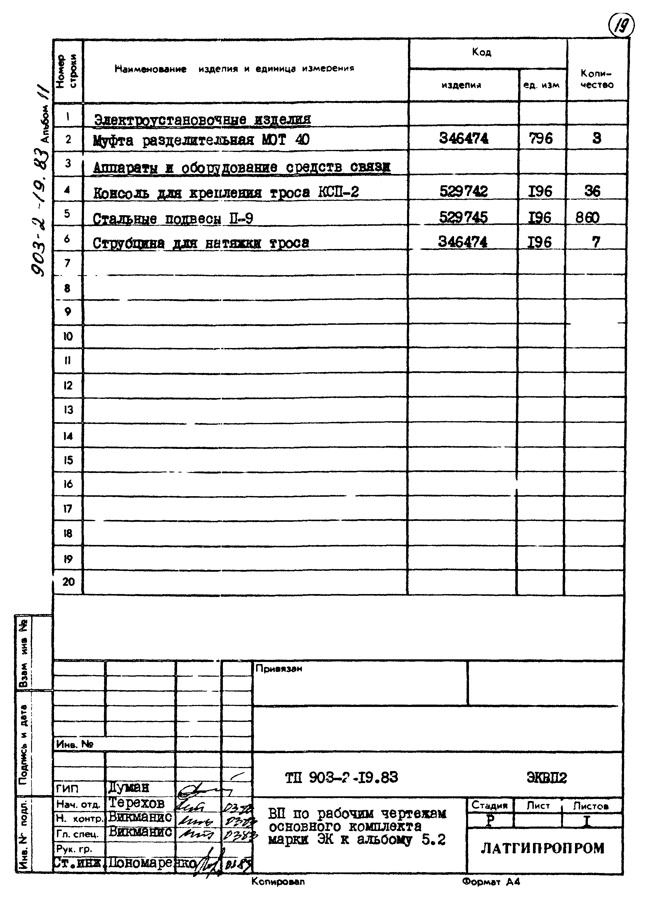 Типовой проект 903-2-19.83