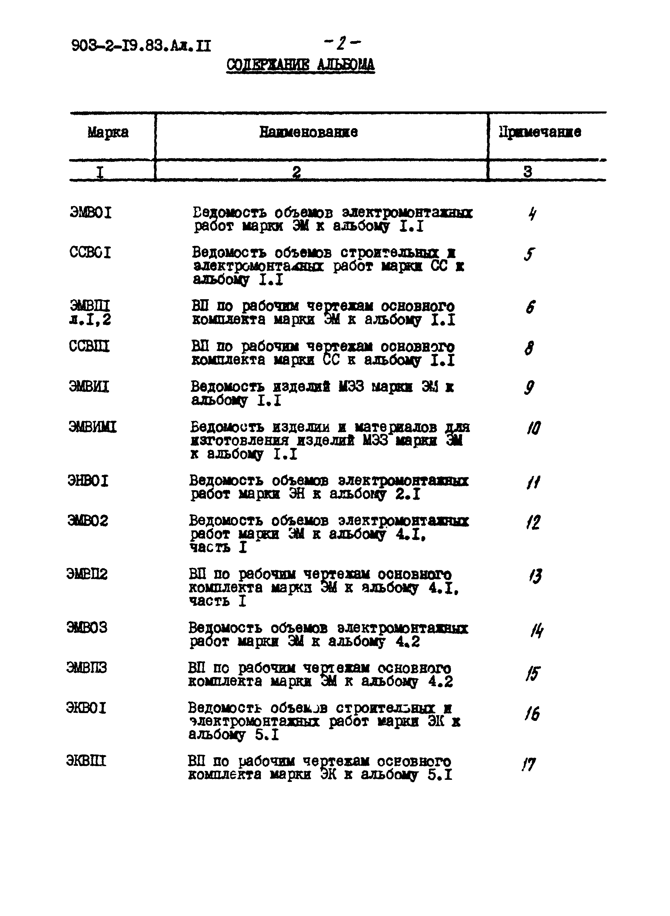 Типовой проект 903-2-19.83
