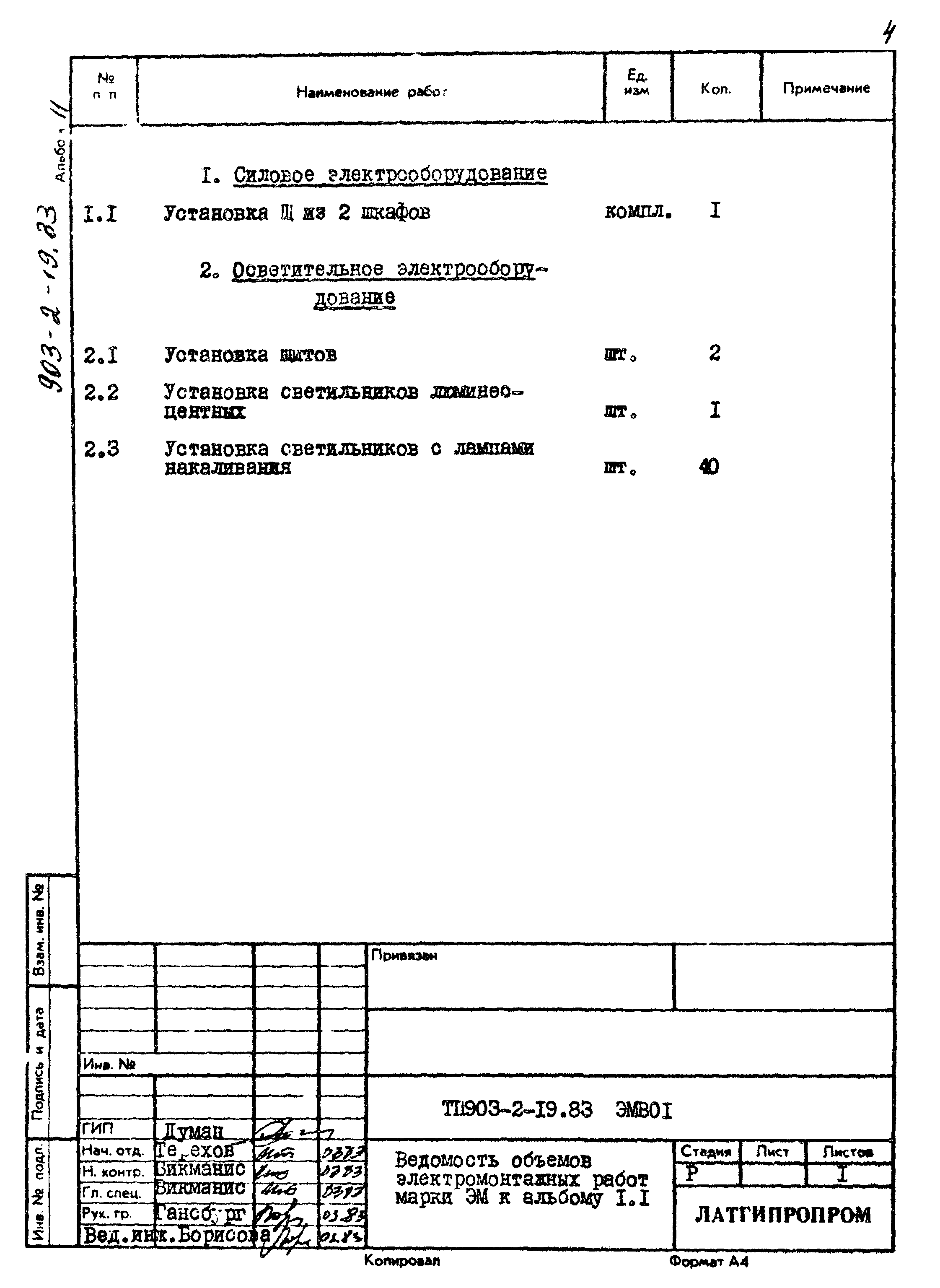 Типовой проект 903-2-19.83