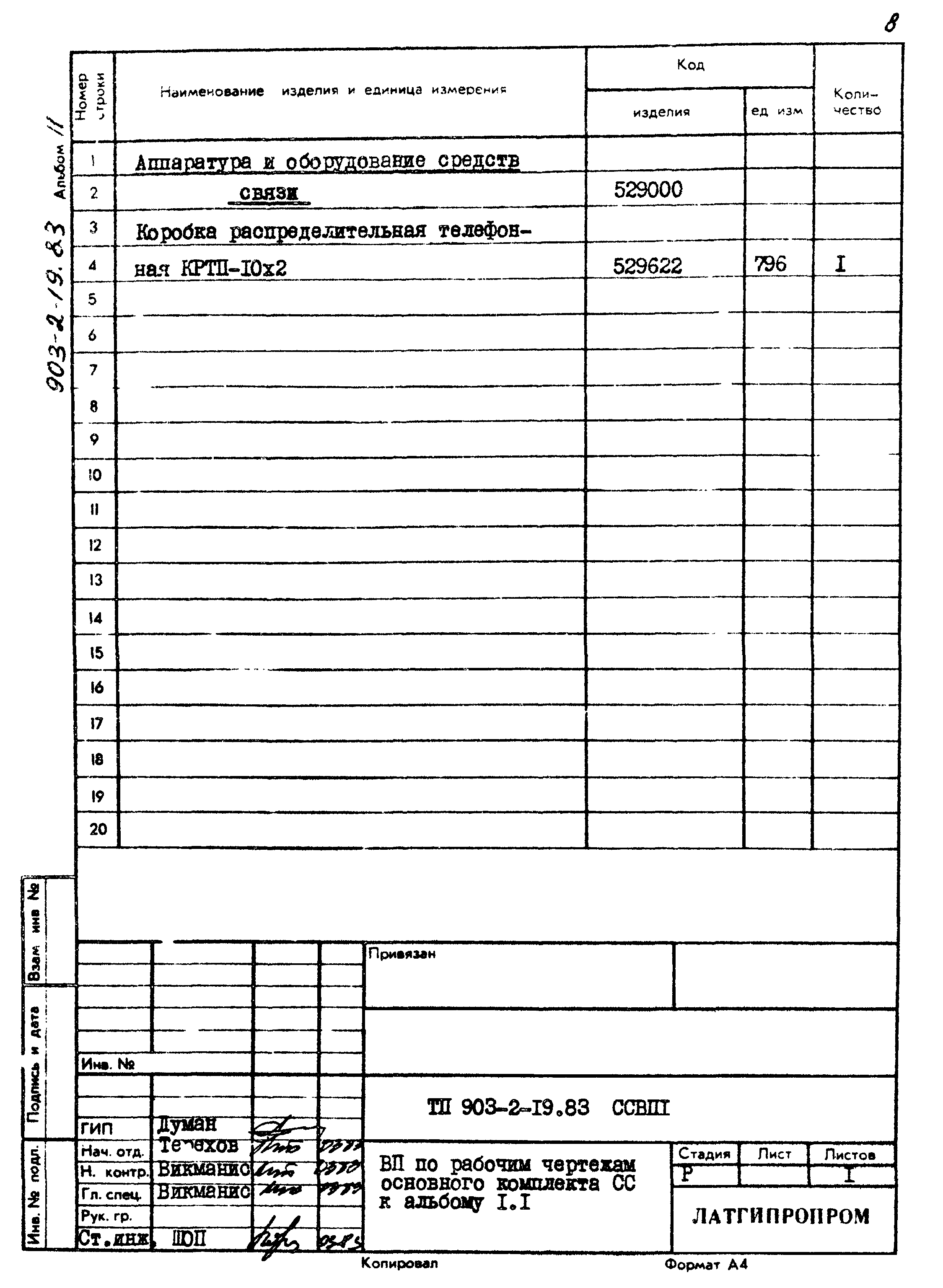 Типовой проект 903-2-19.83