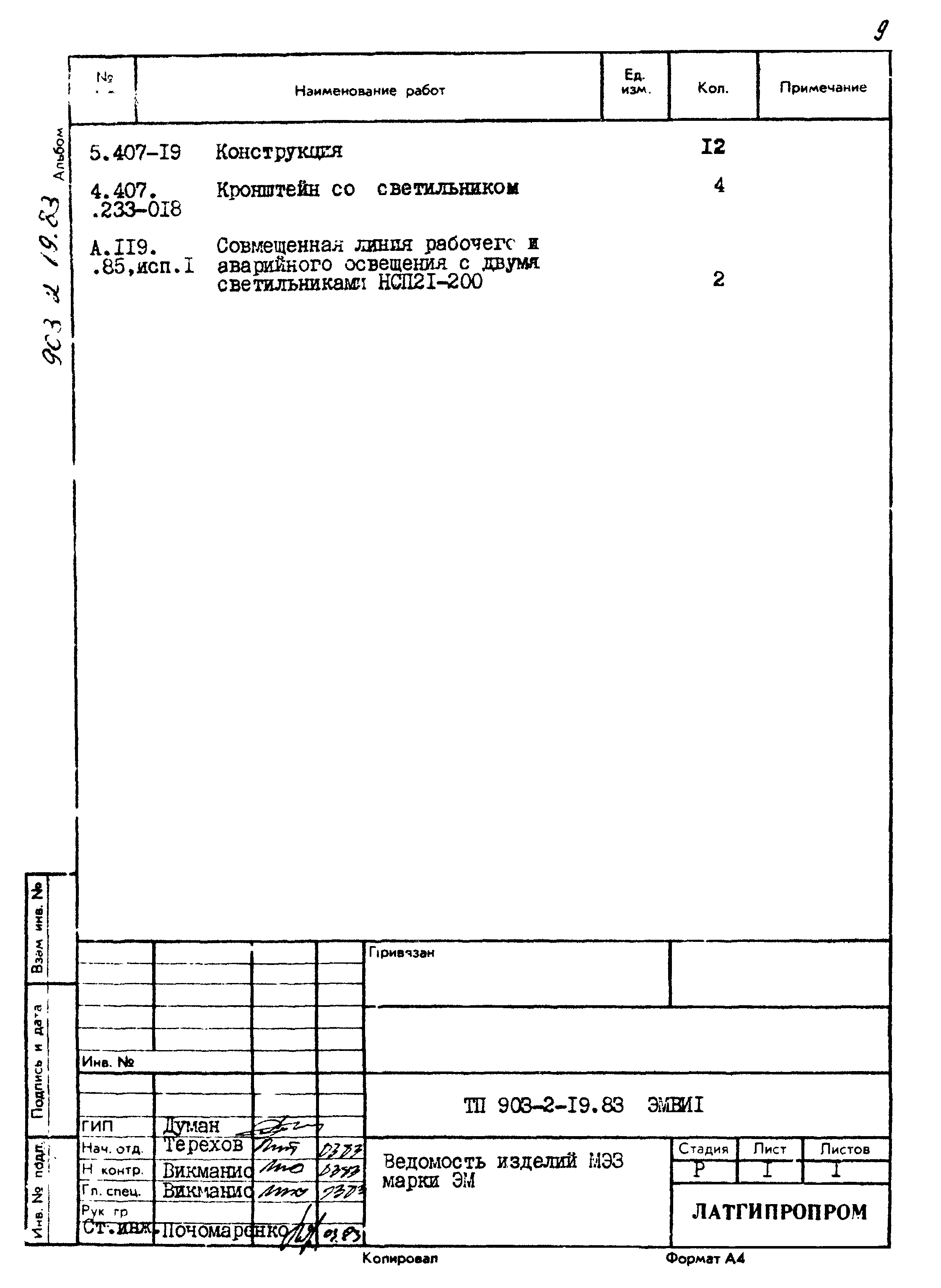 Типовой проект 903-2-19.83