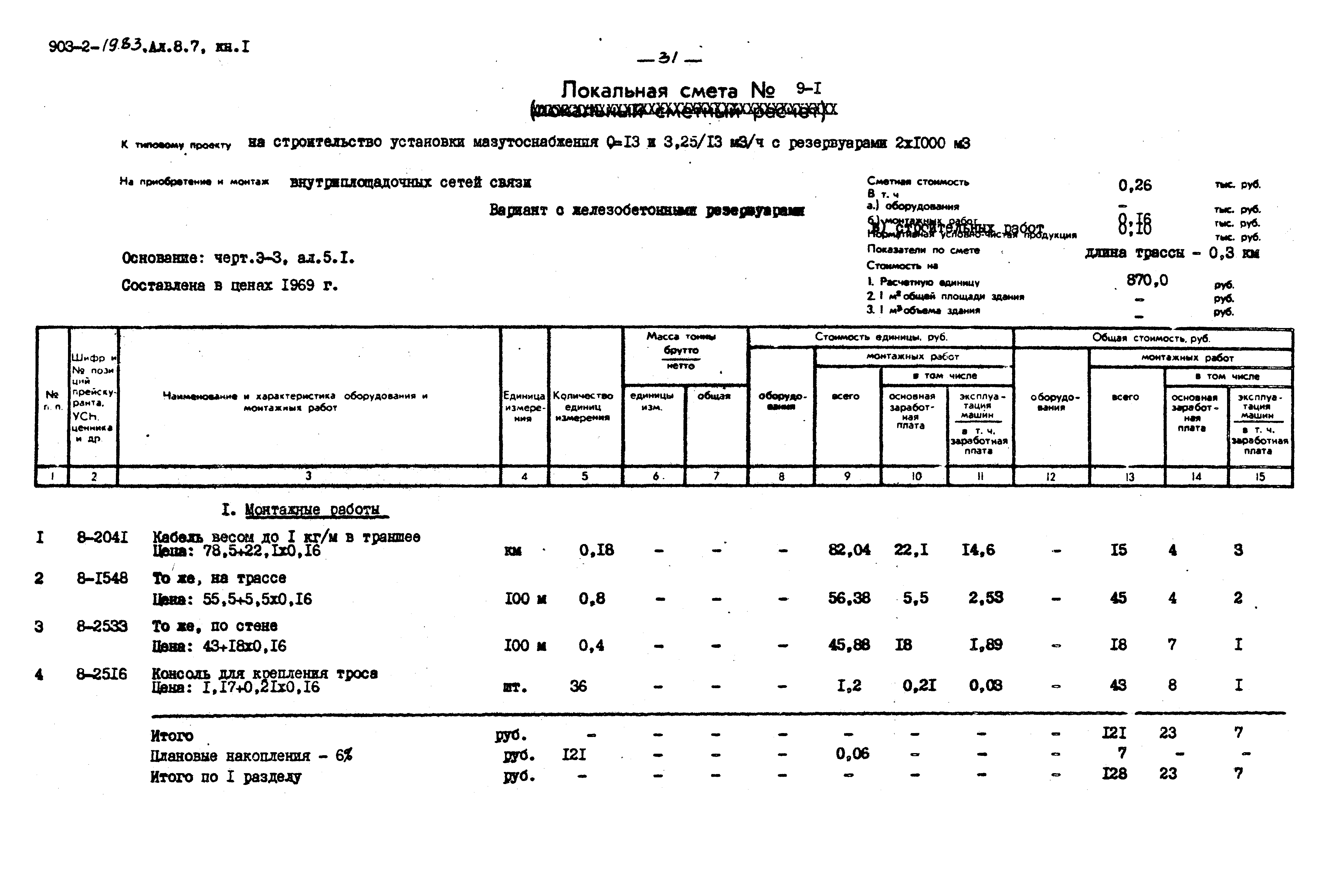 Типовой проект 903-2-19.83
