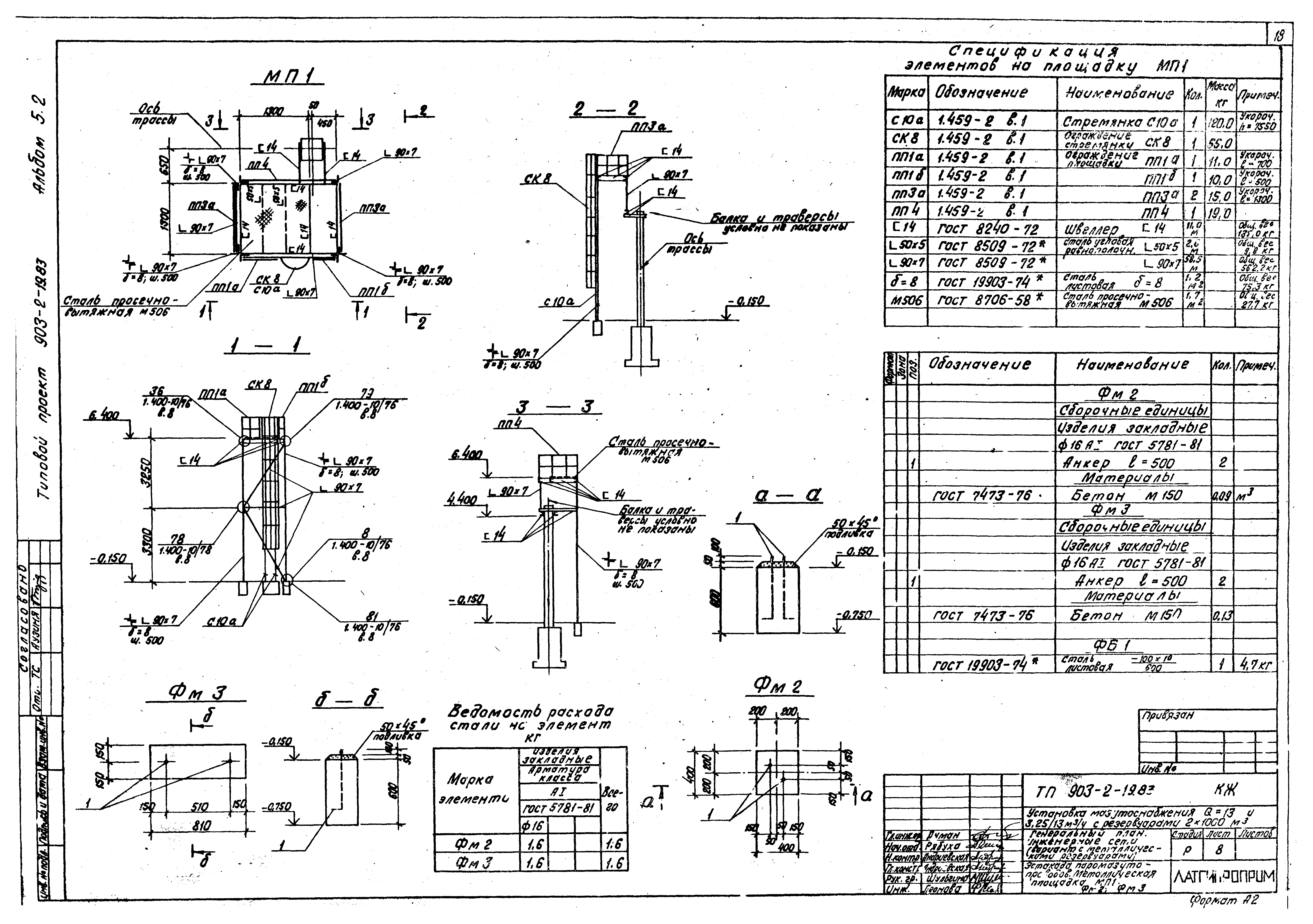 Типовой проект 903-2-19.83