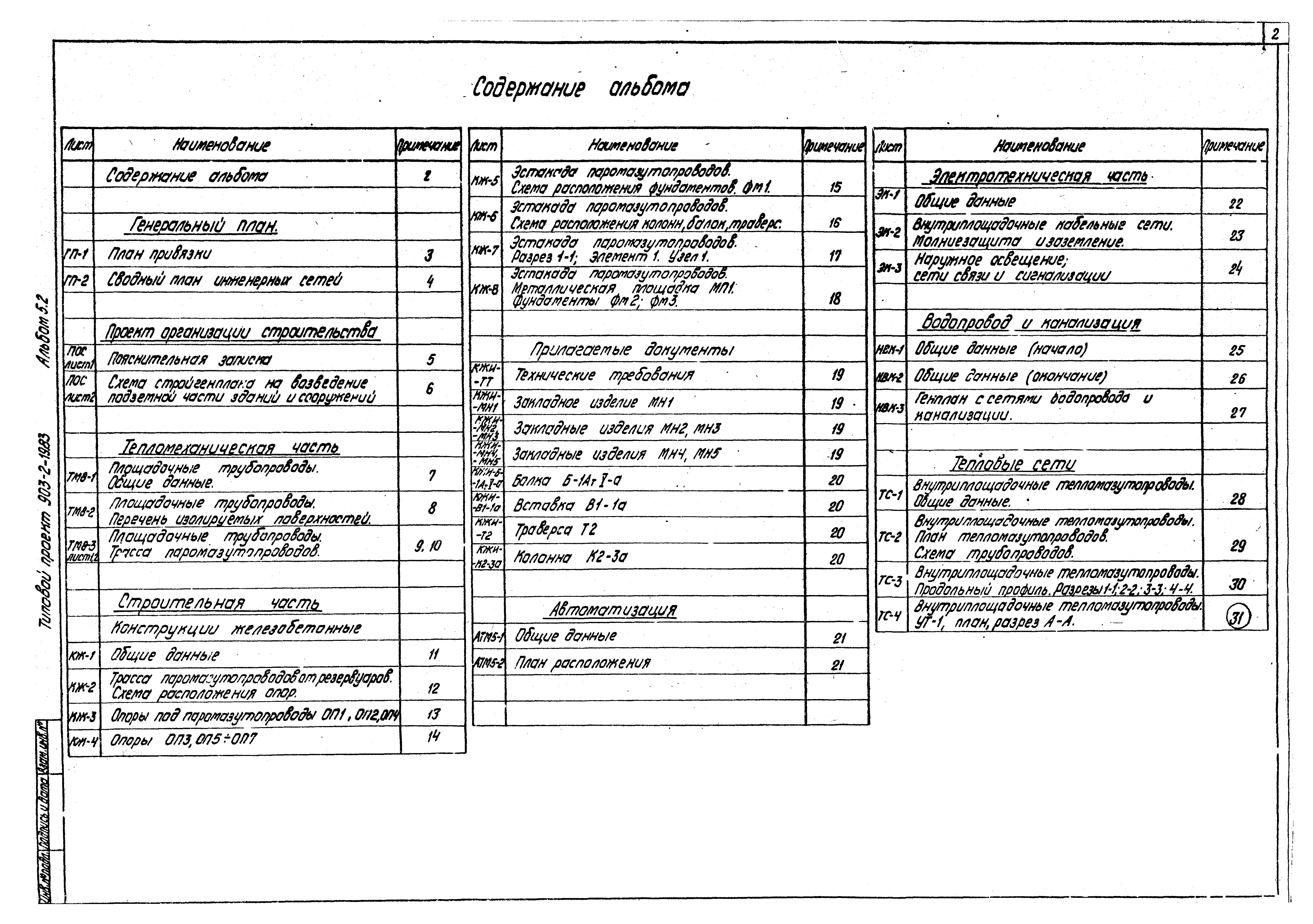 Типовой проект 903-2-19.83