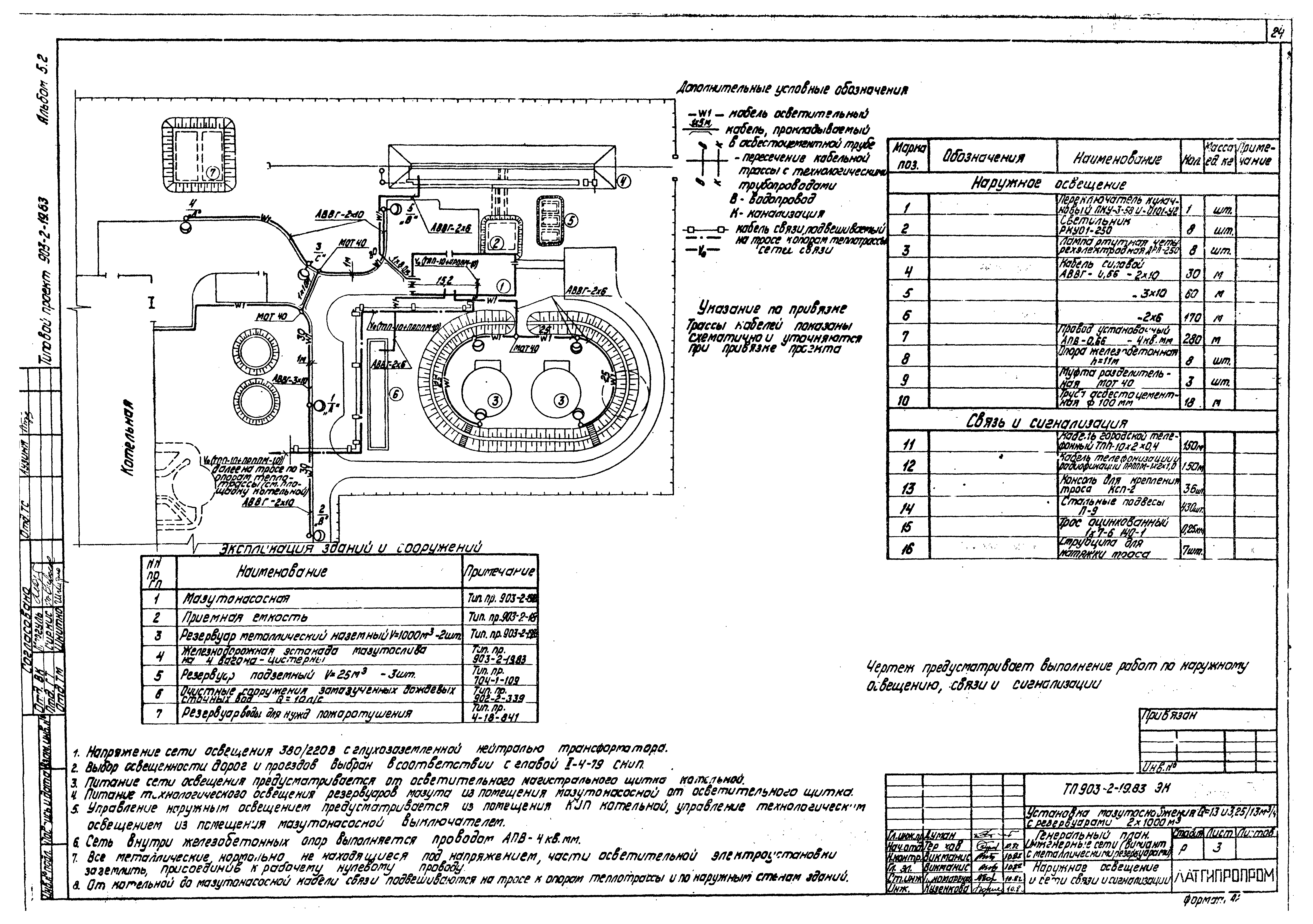 Типовой проект 903-2-19.83