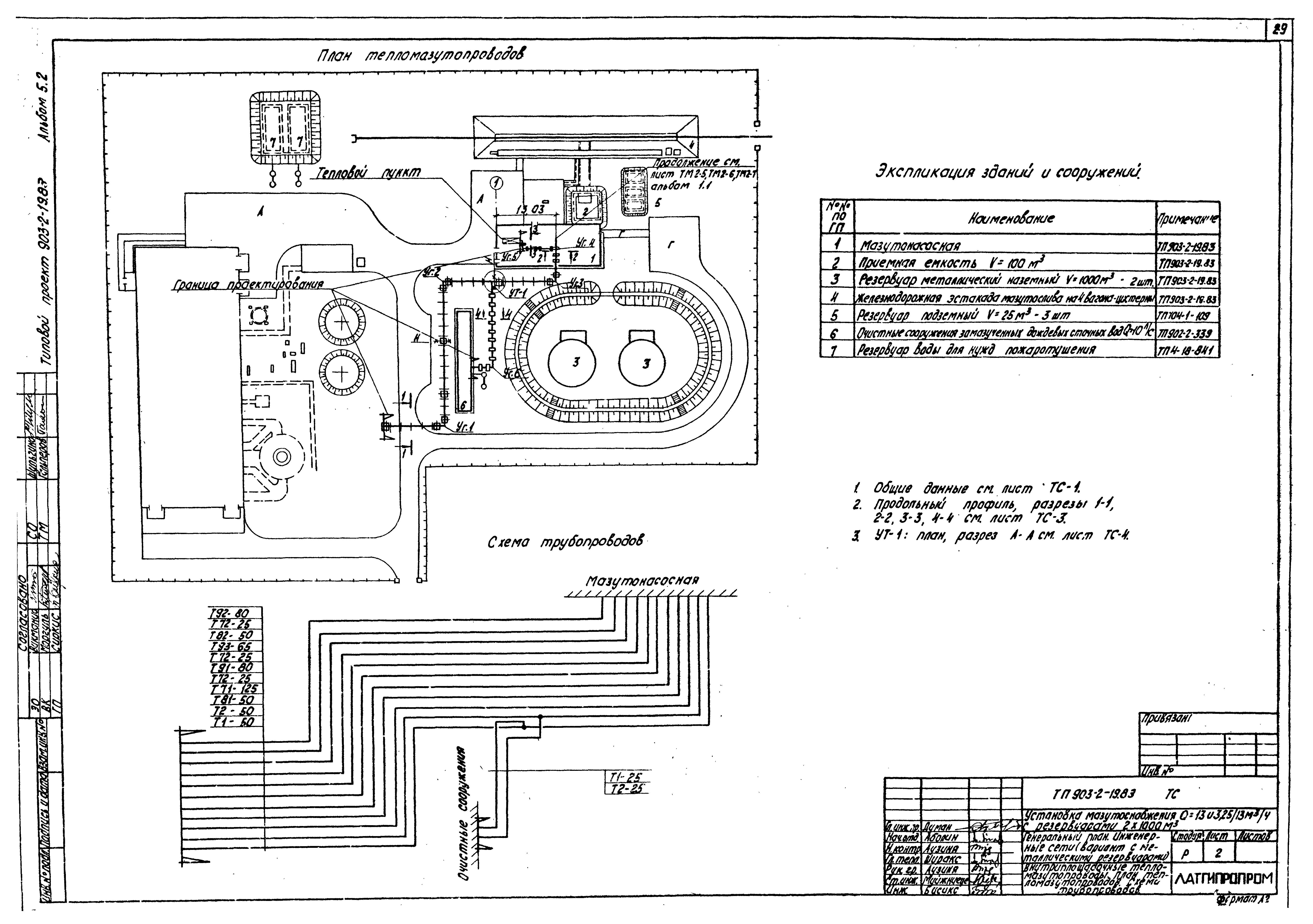 Типовой проект 903-2-19.83