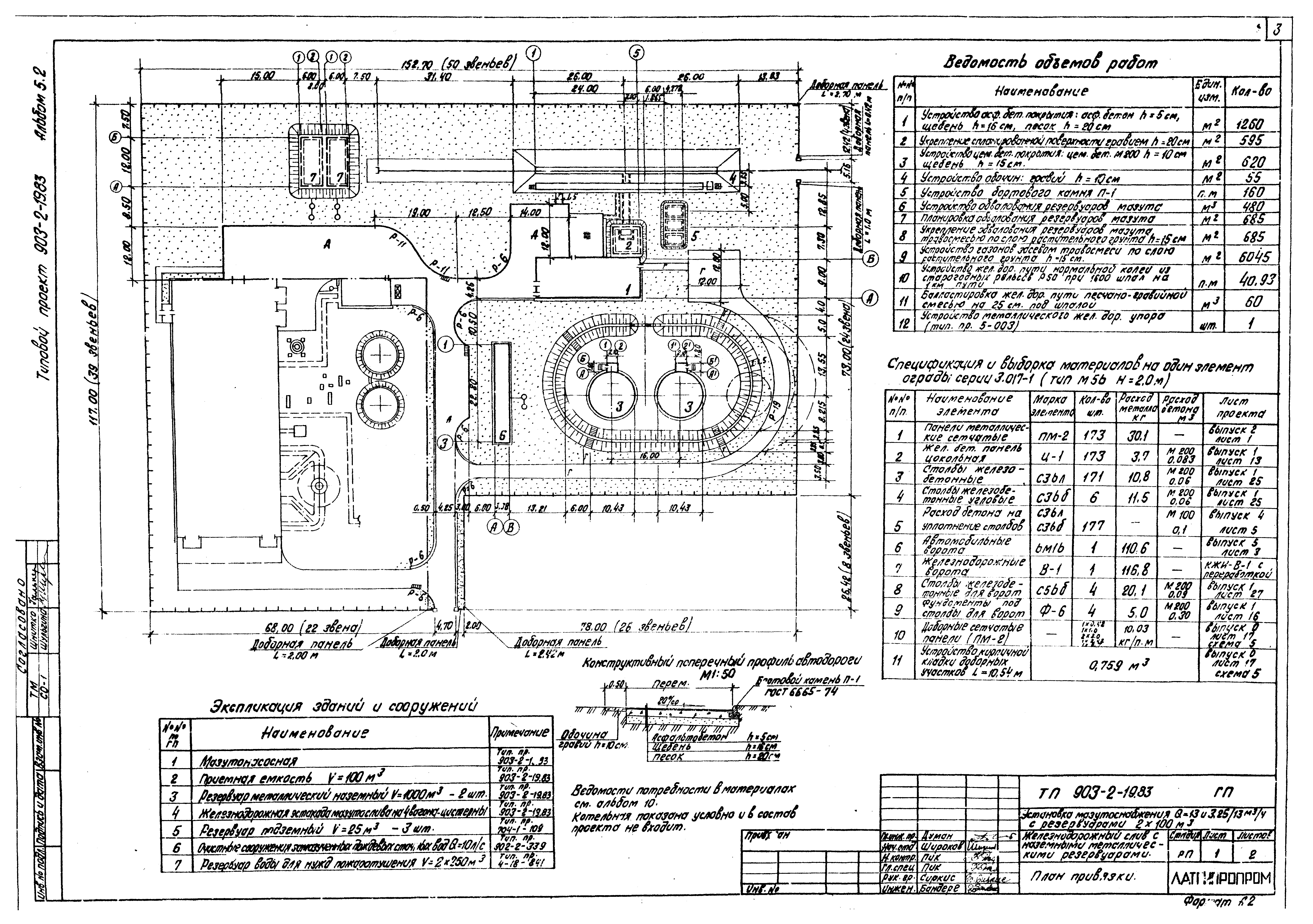 Типовой проект 903-2-19.83