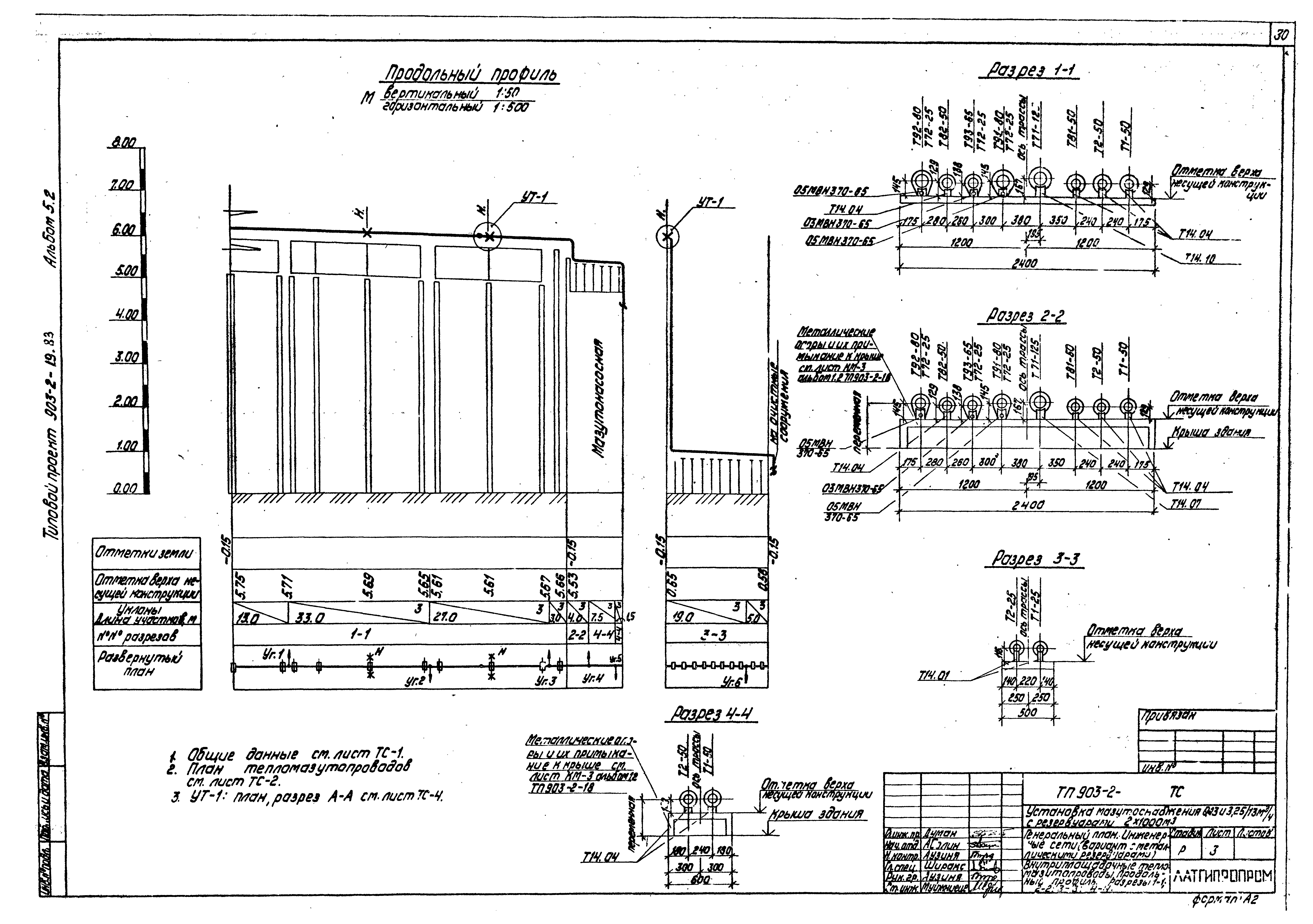 Типовой проект 903-2-19.83