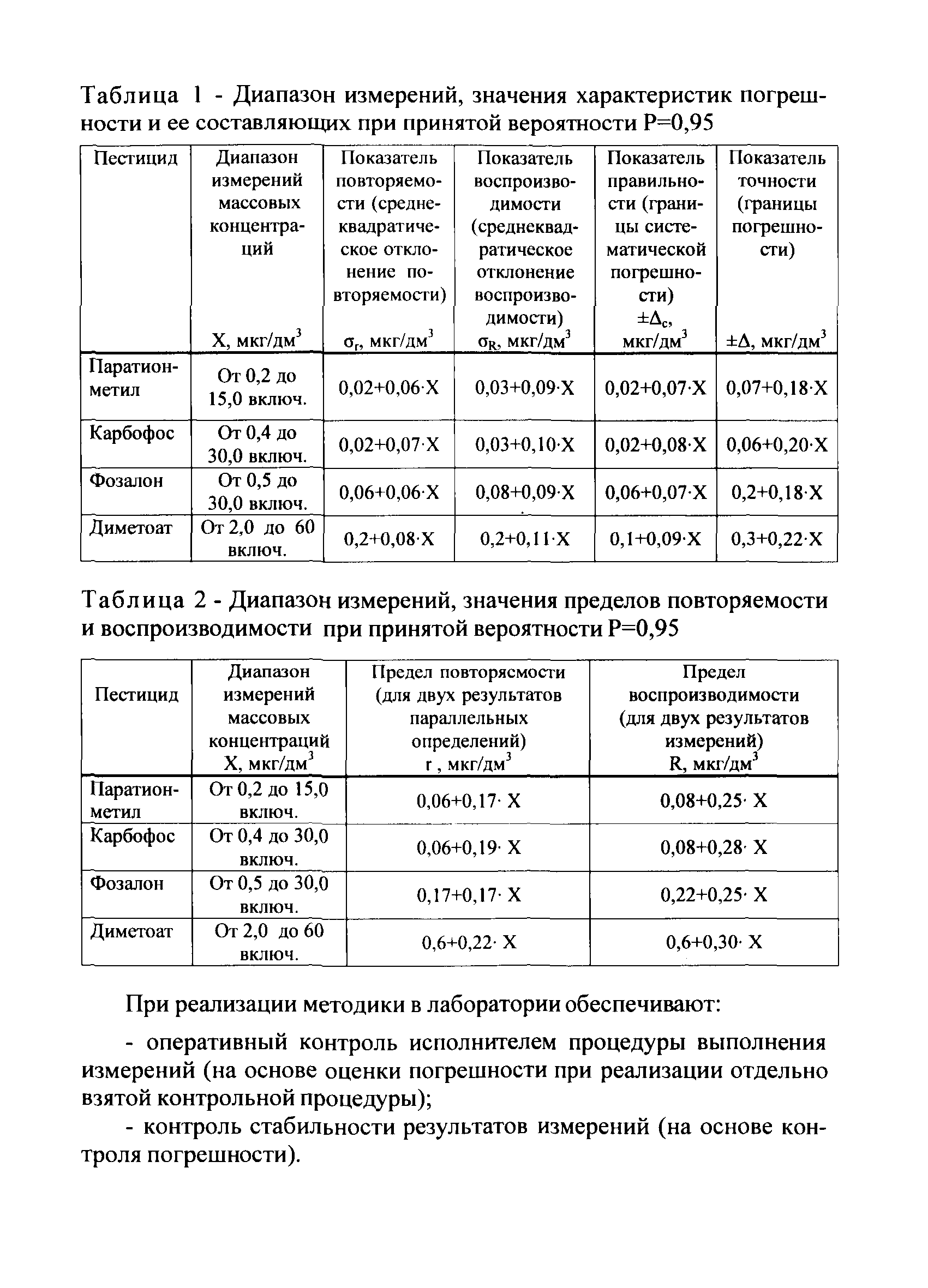 РД 52.24.411-2009