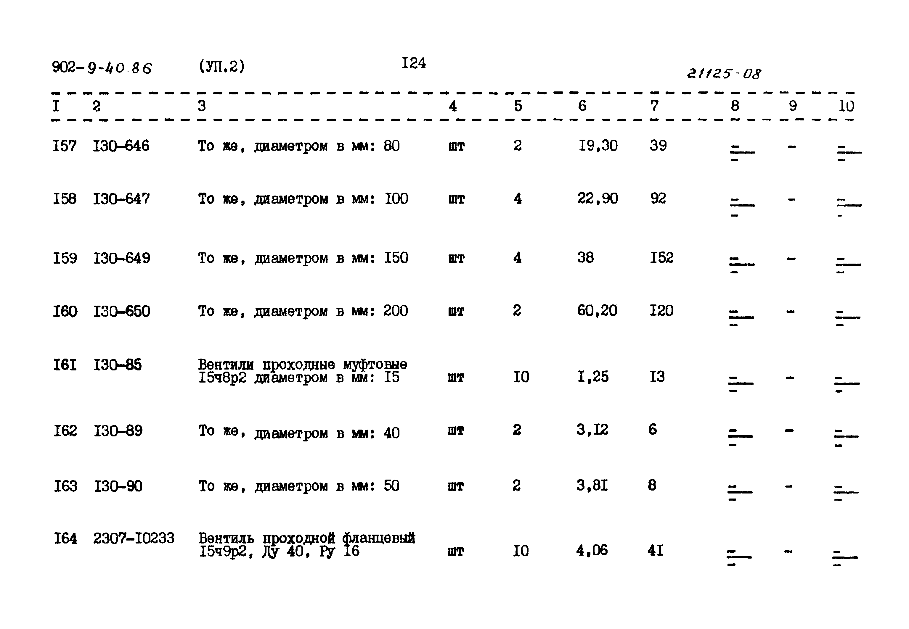 Типовой проект 902-9-40.86