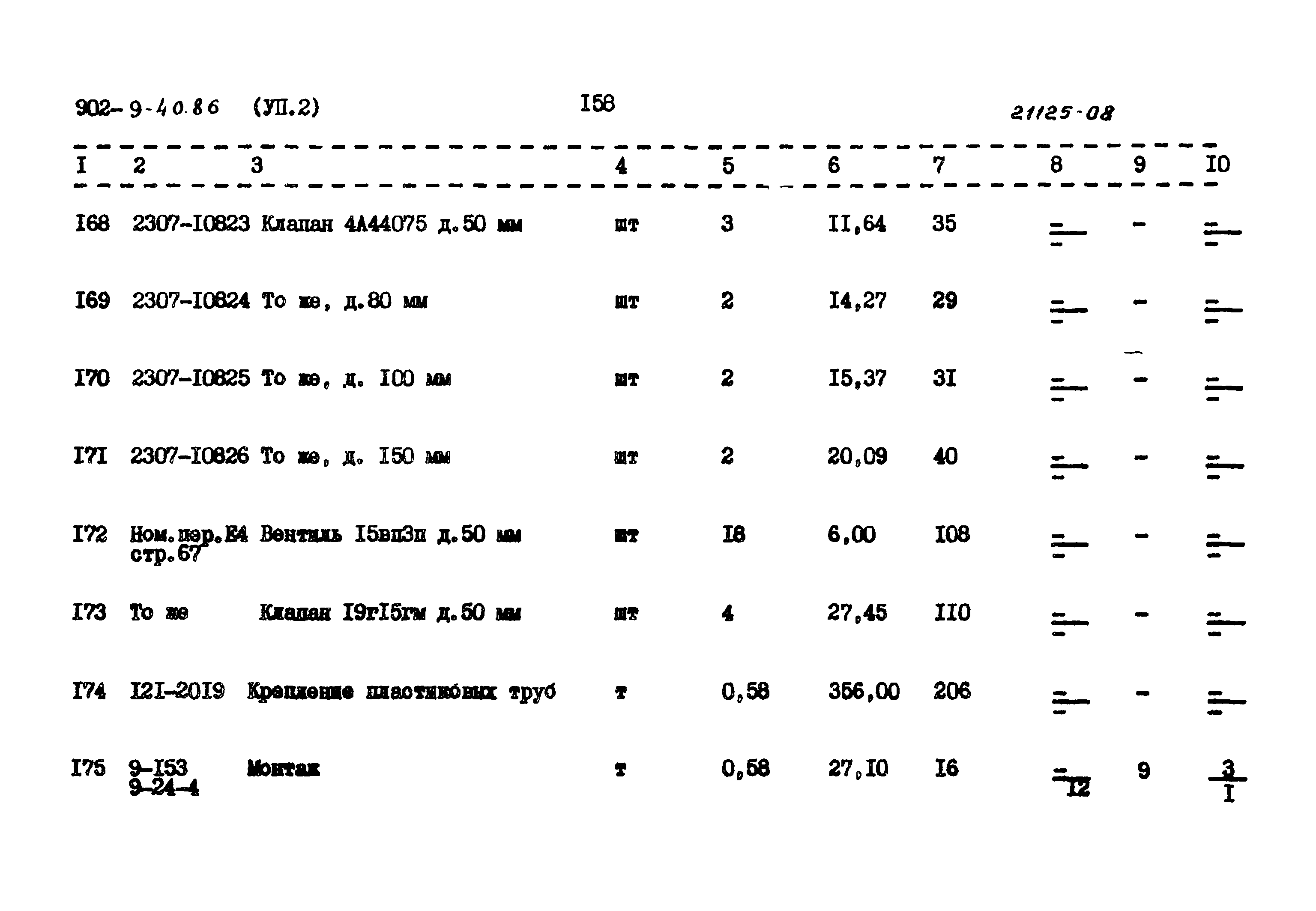 Типовой проект 902-9-40.86