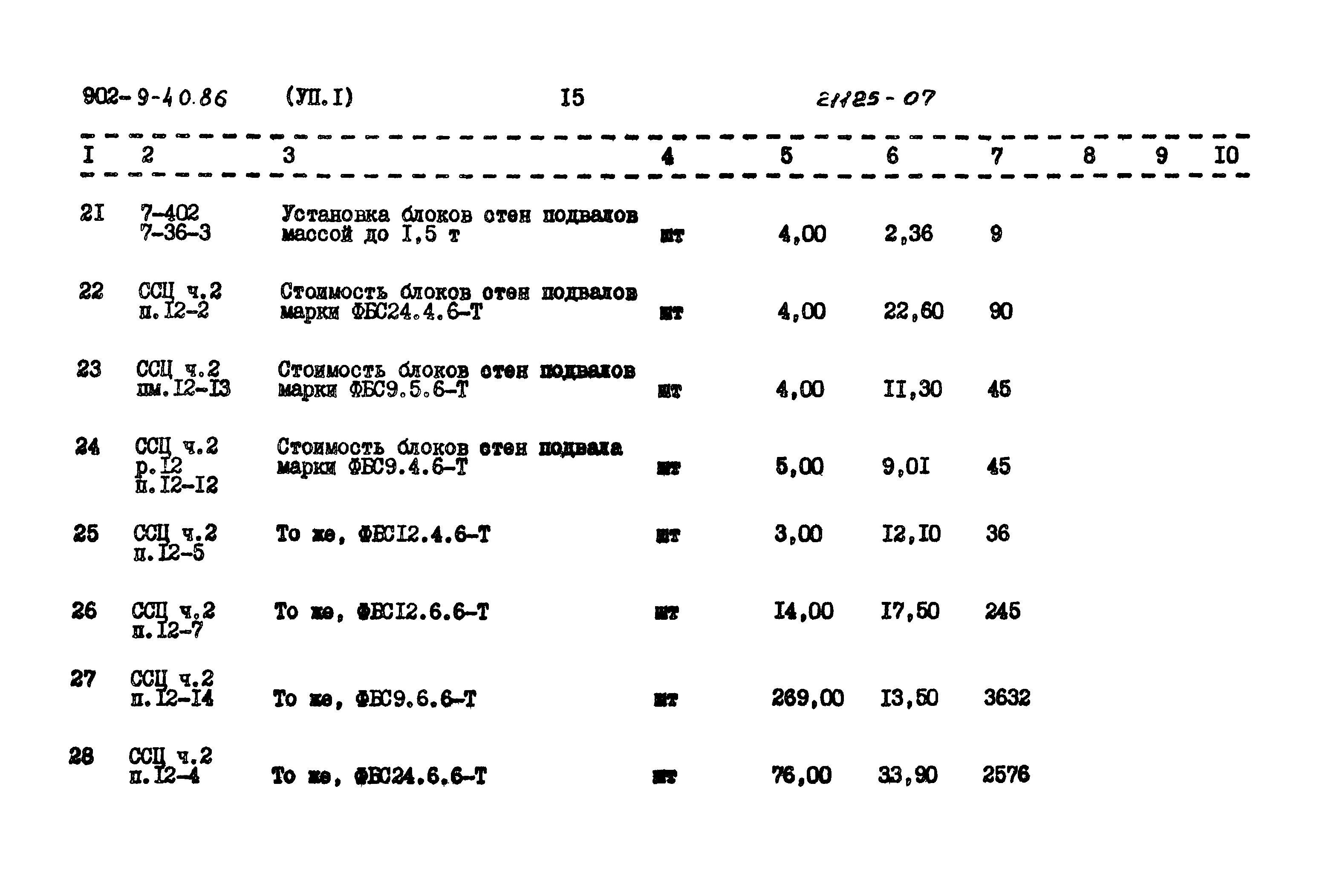 Типовой проект 902-9-40.86