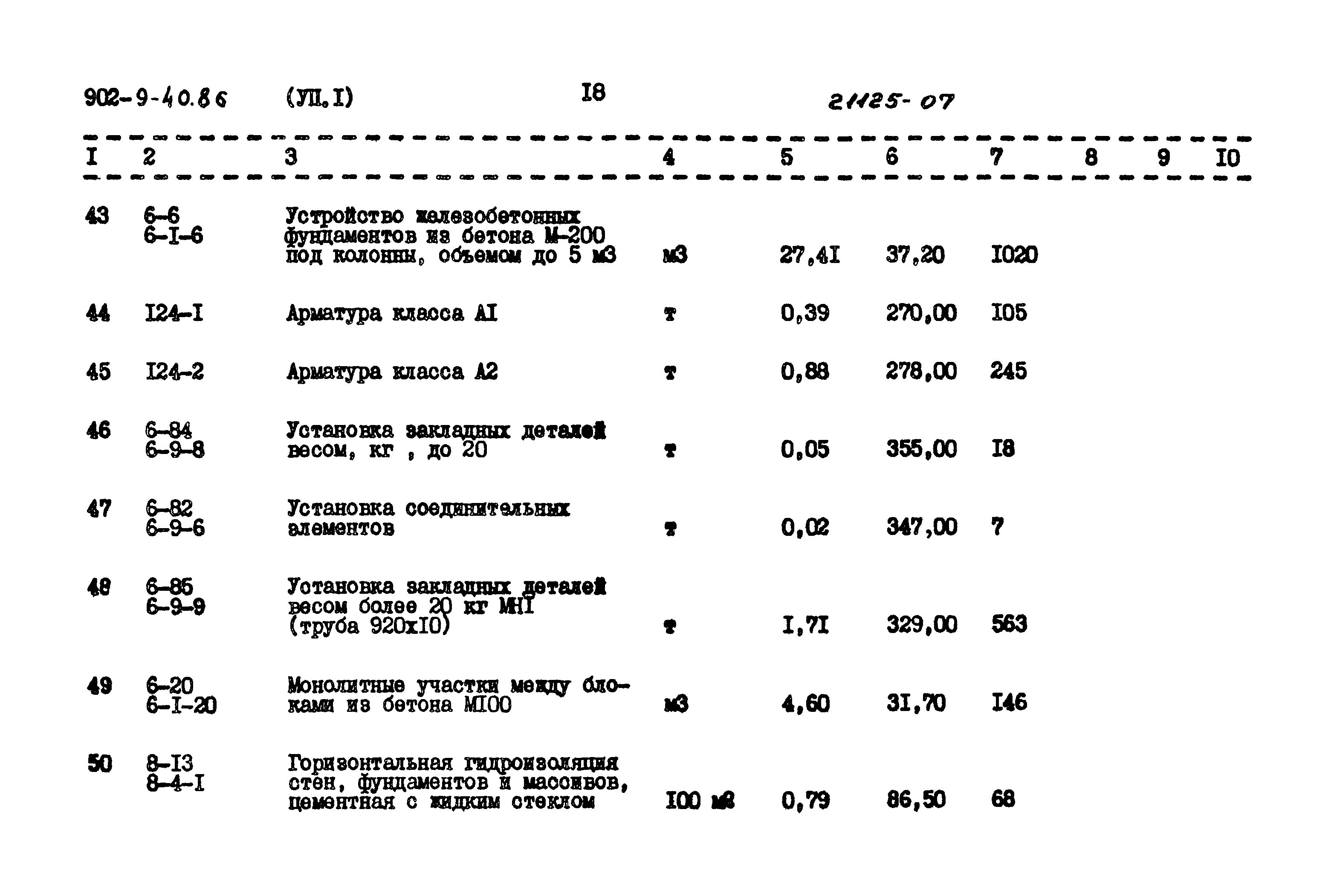 Типовой проект 902-9-40.86