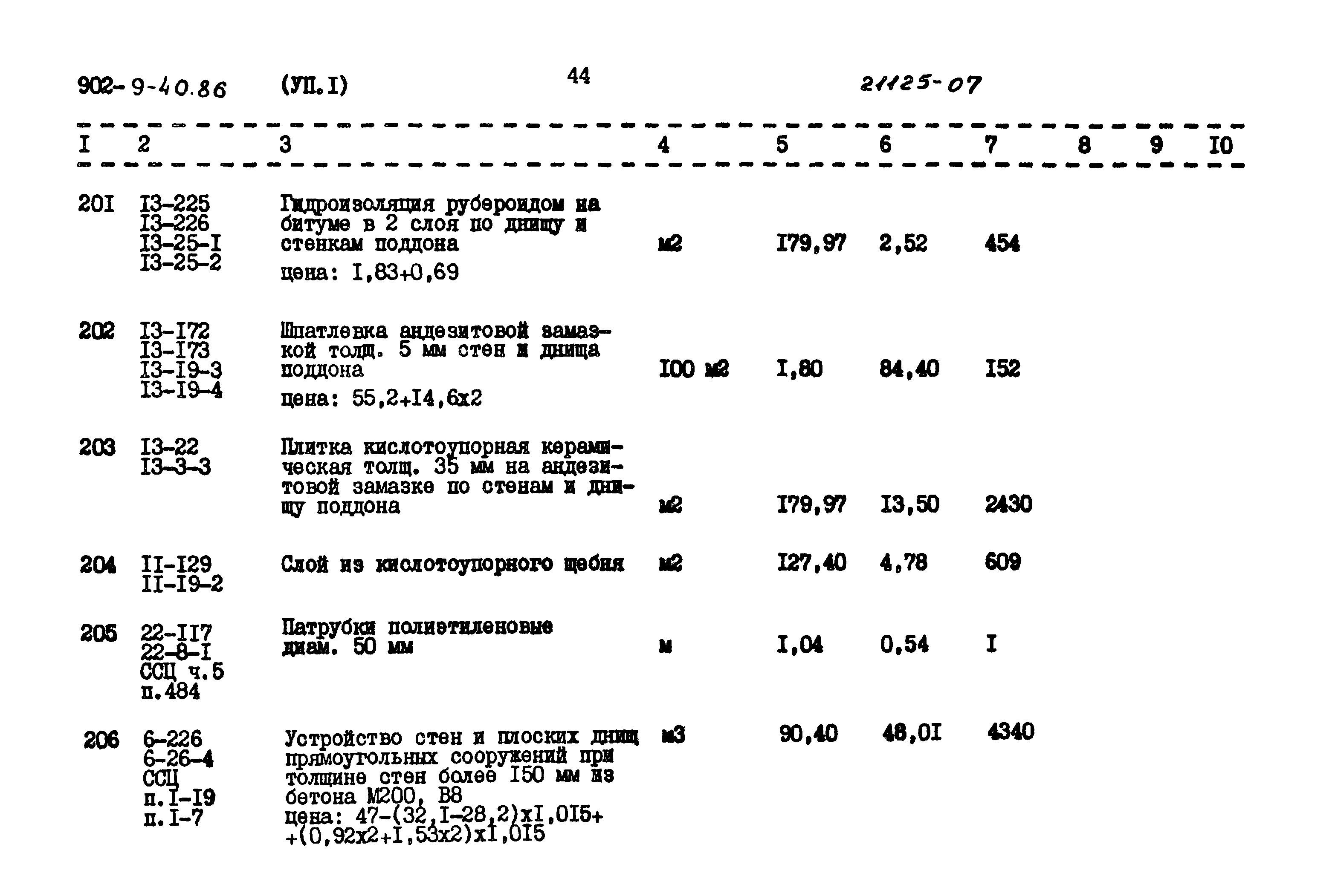 Типовой проект 902-9-40.86
