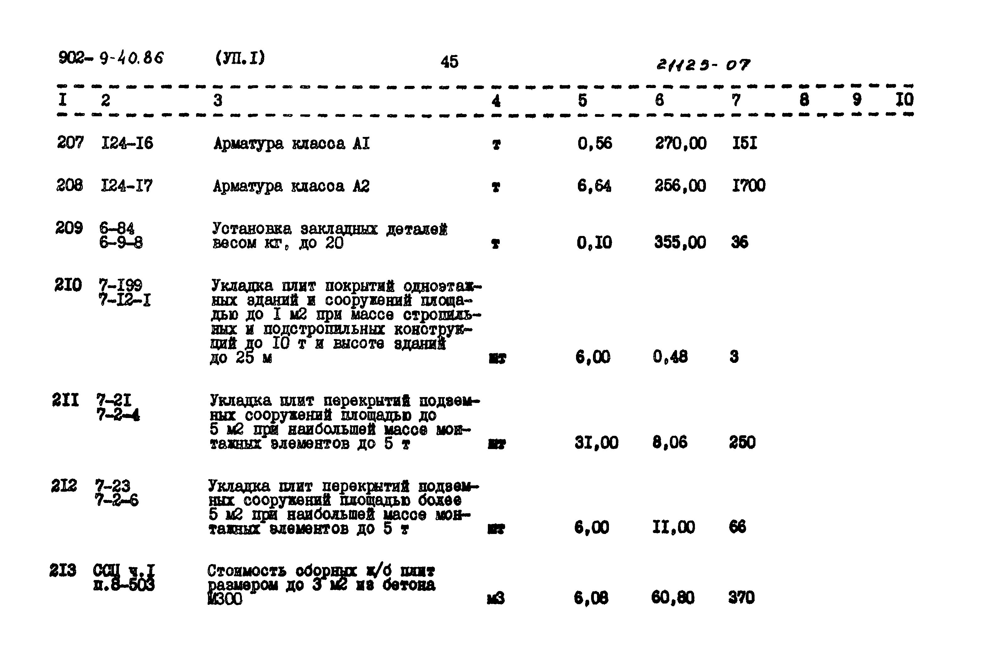 Типовой проект 902-9-40.86