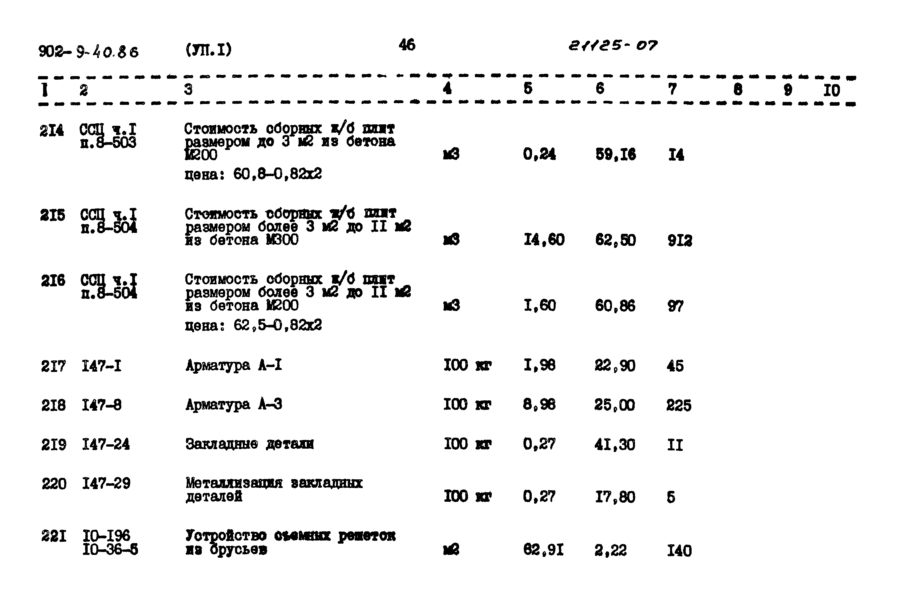 Типовой проект 902-9-40.86