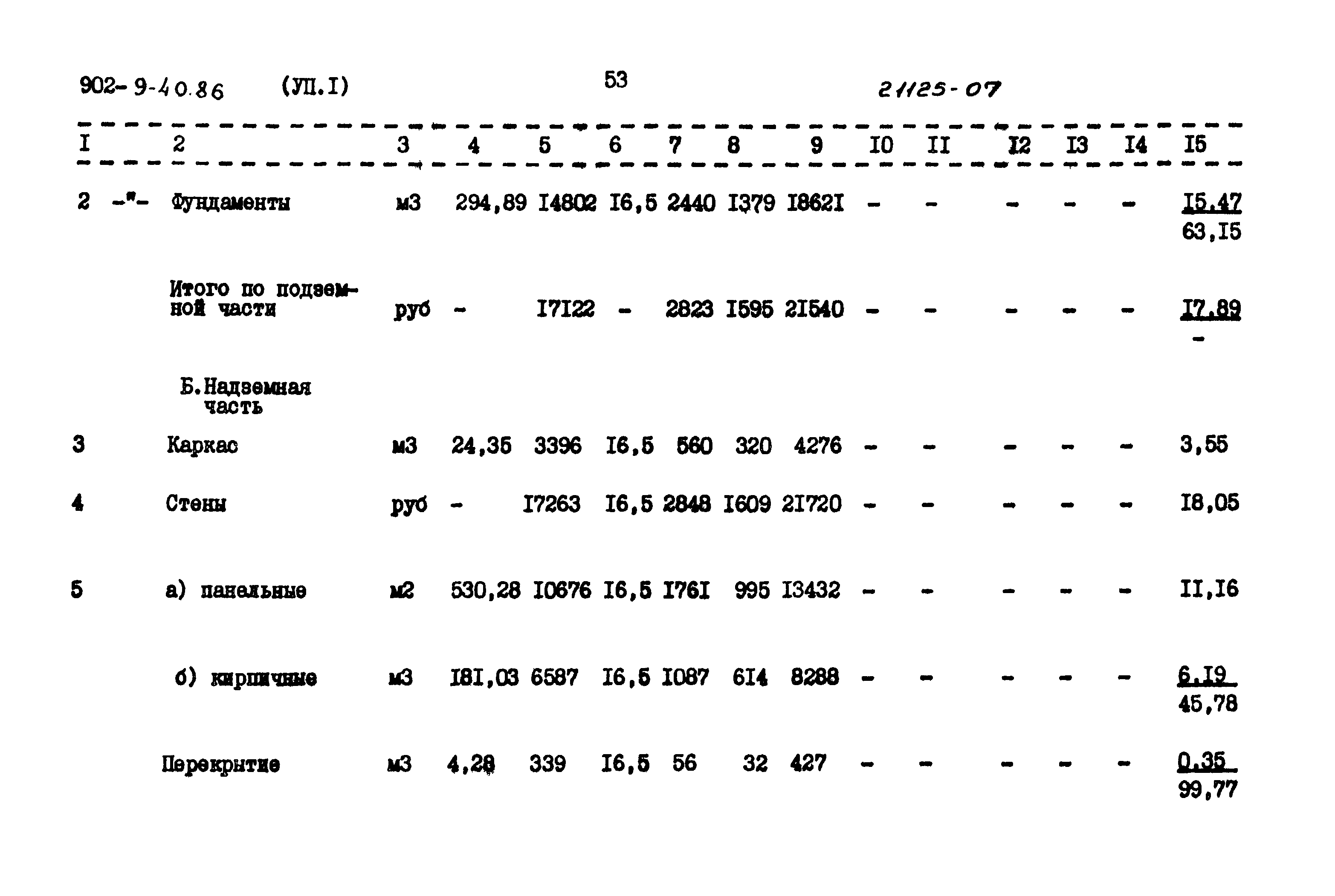 Типовой проект 902-9-40.86