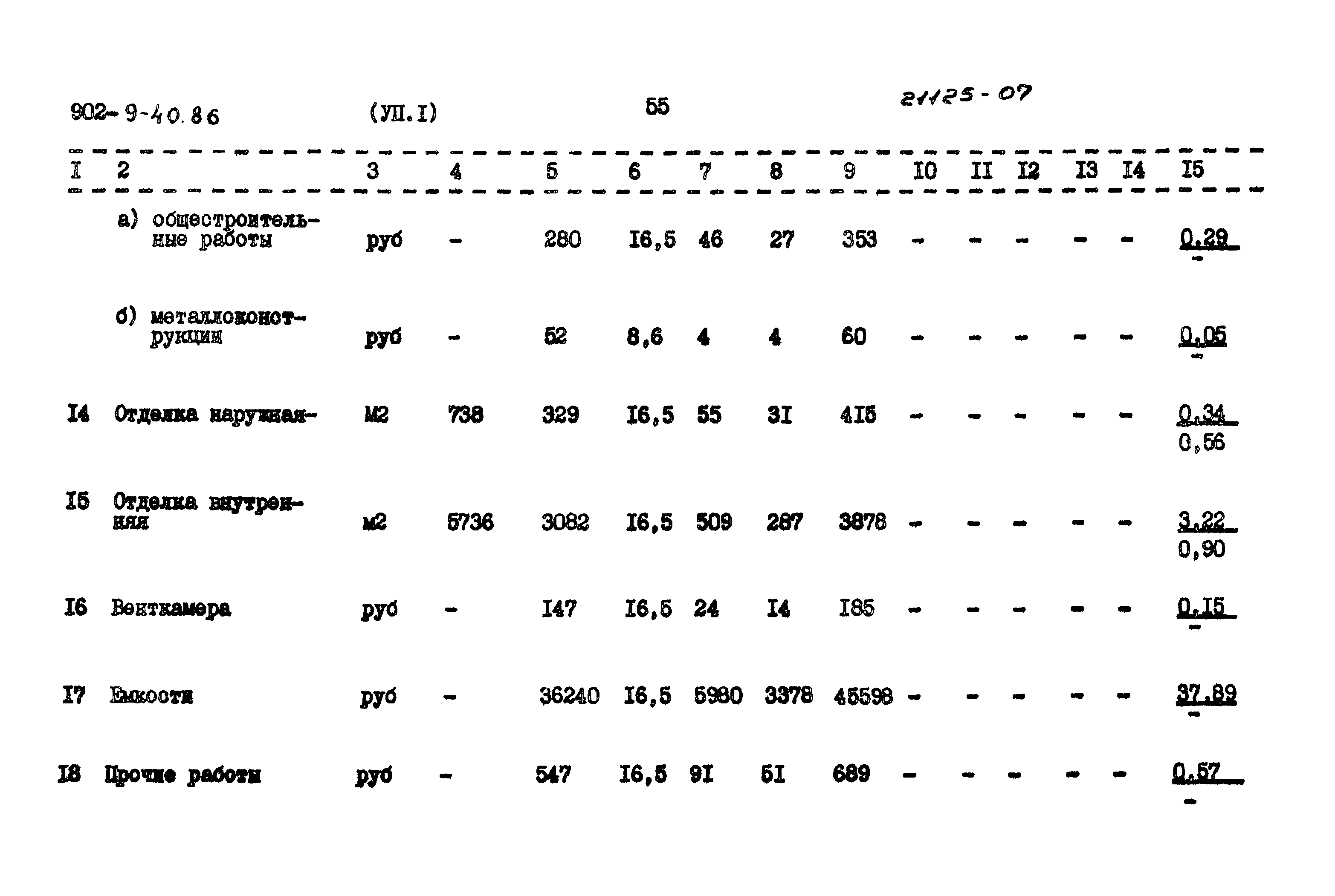 Типовой проект 902-9-40.86