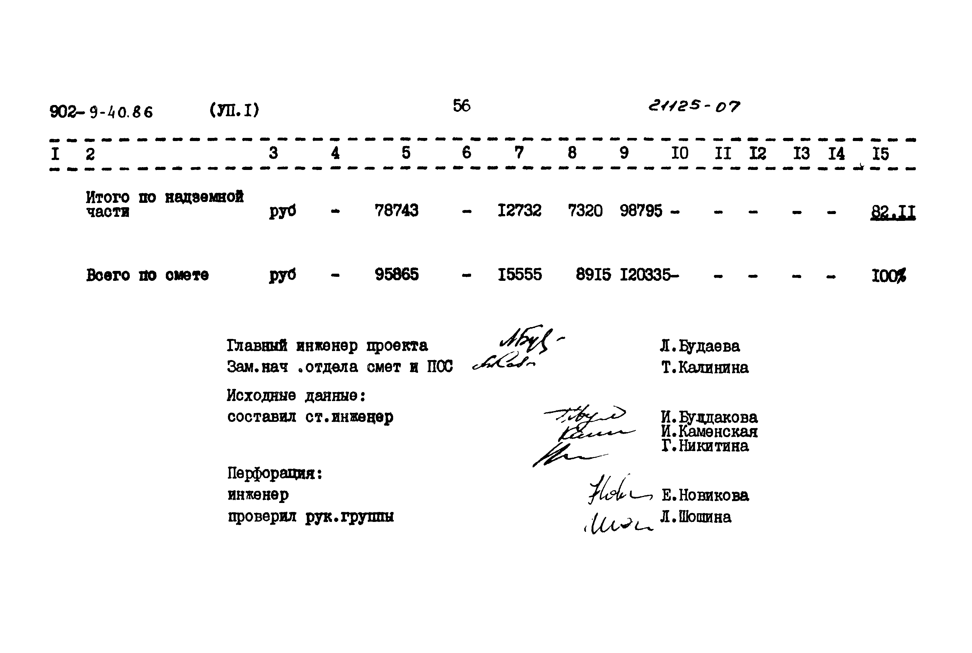 Типовой проект 902-9-40.86