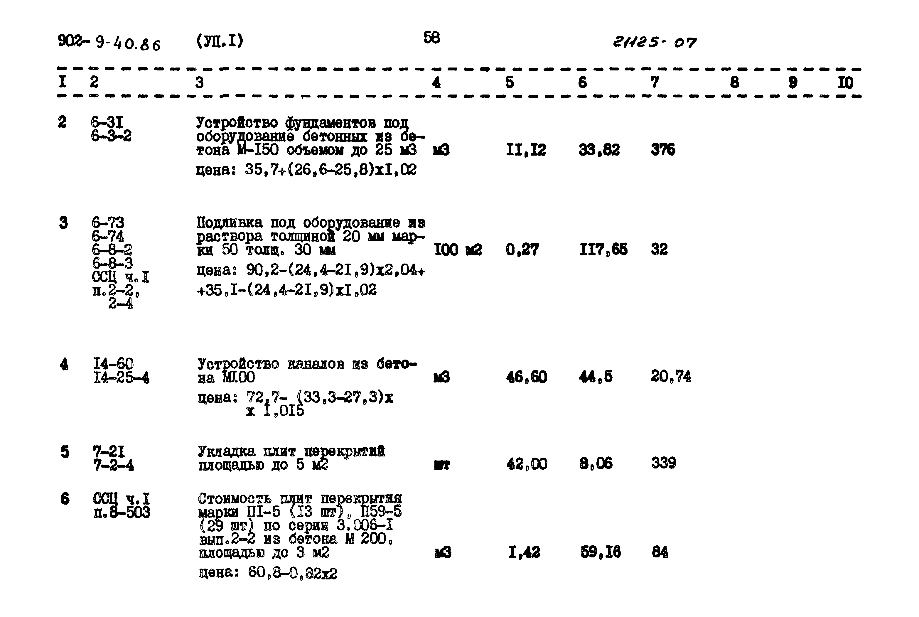 Типовой проект 902-9-40.86