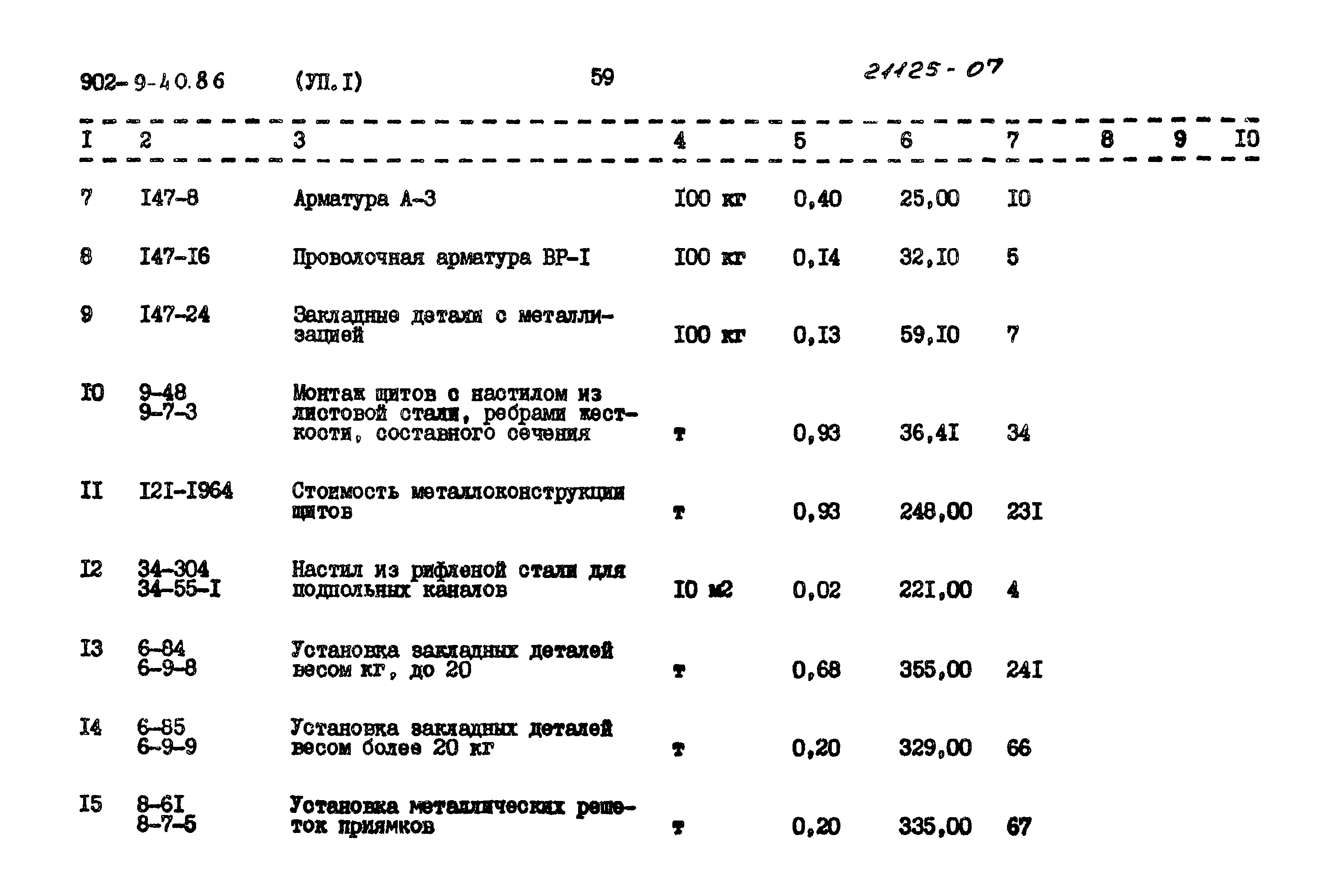 Типовой проект 902-9-40.86