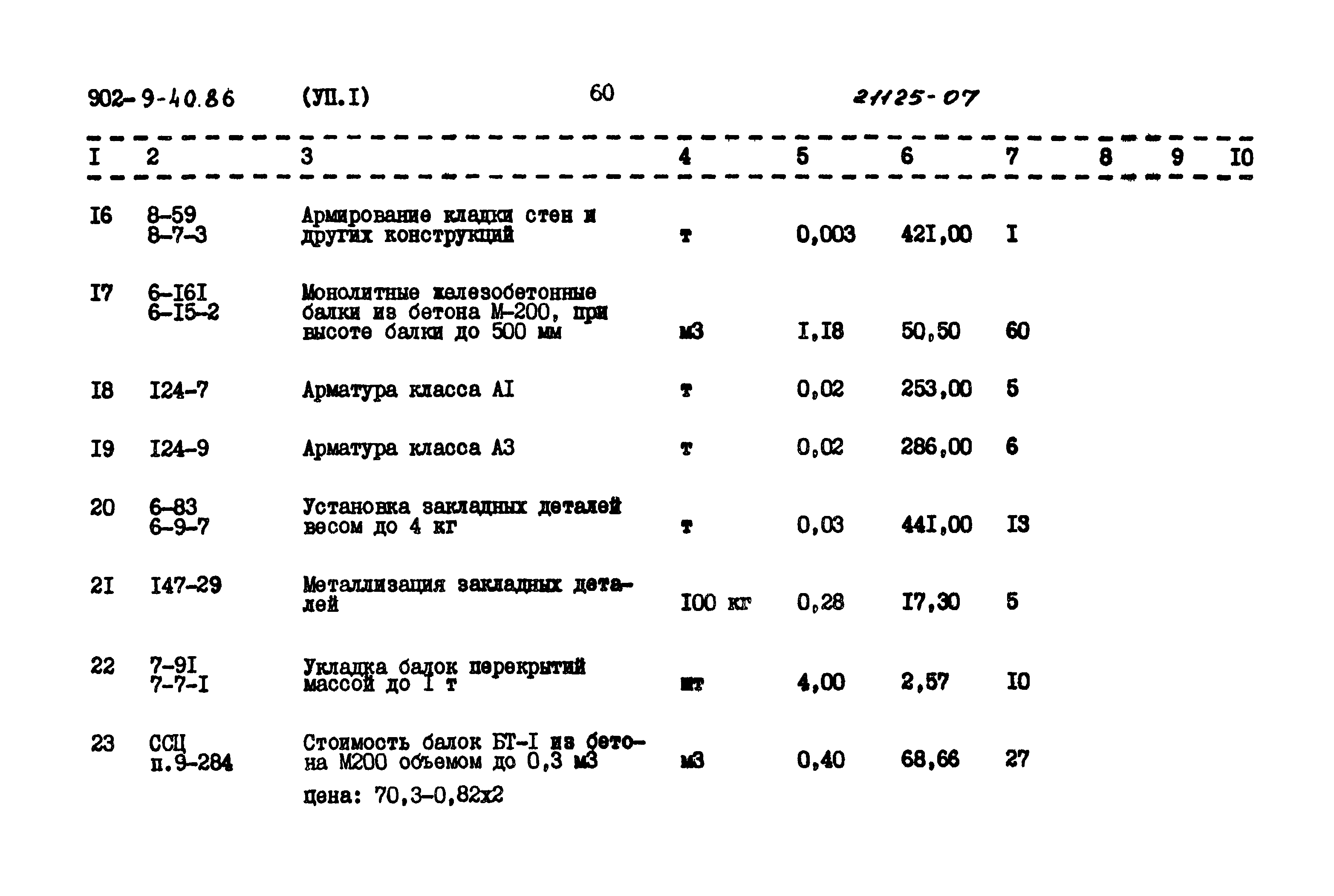 Типовой проект 902-9-40.86