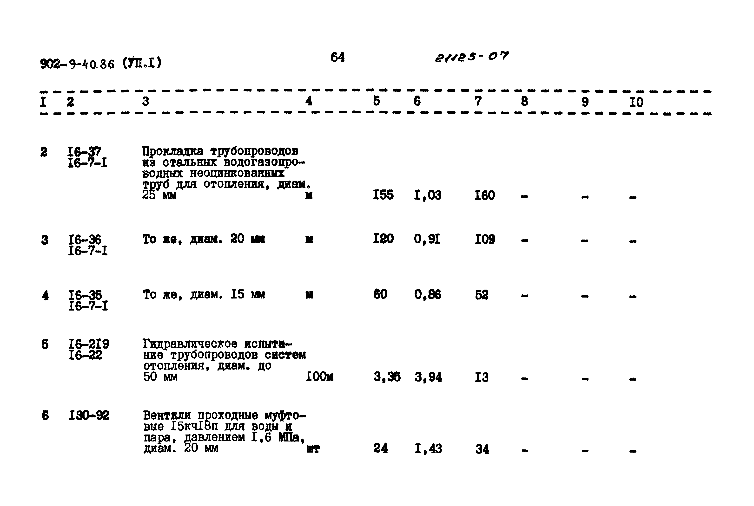 Типовой проект 902-9-40.86