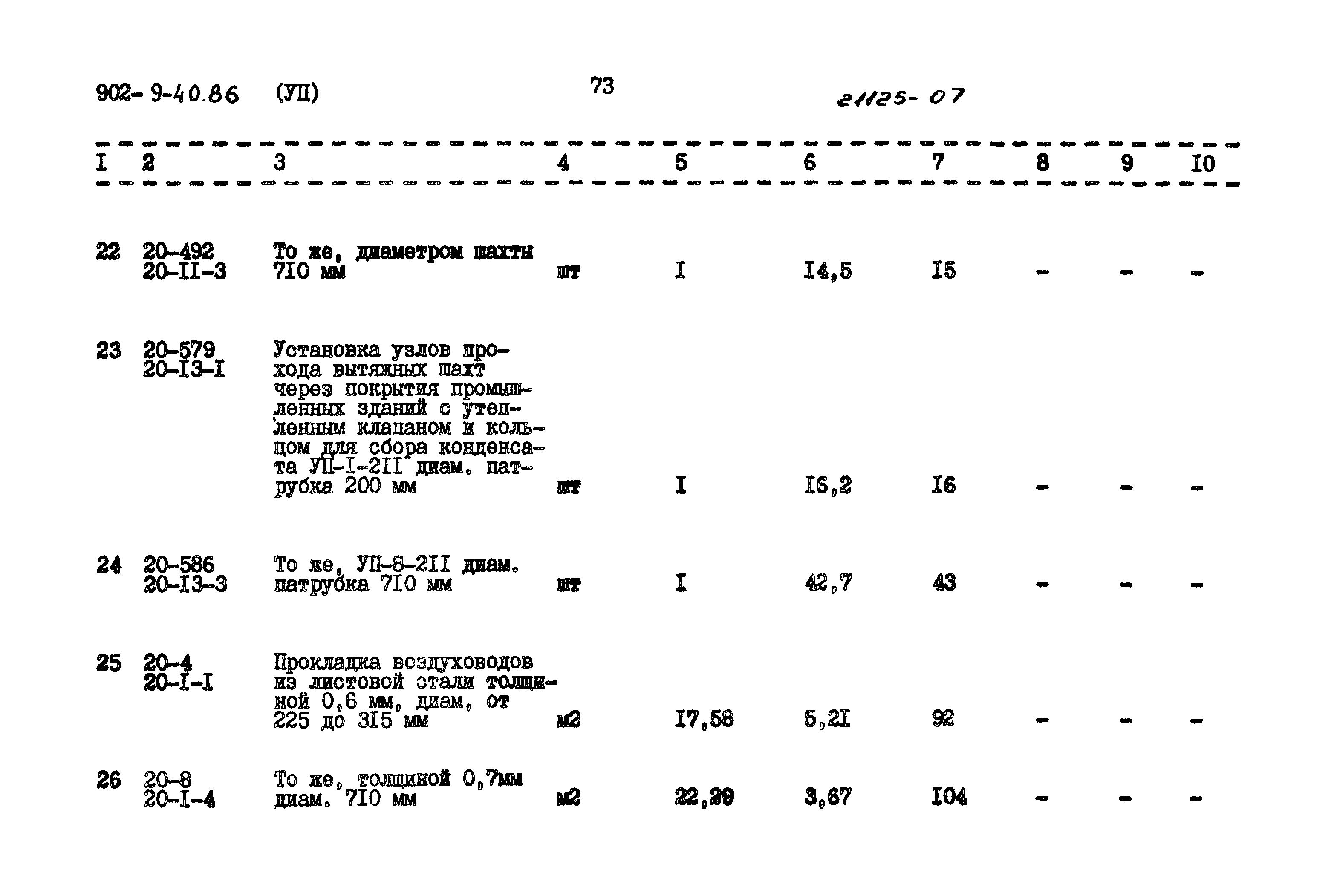 Типовой проект 902-9-40.86