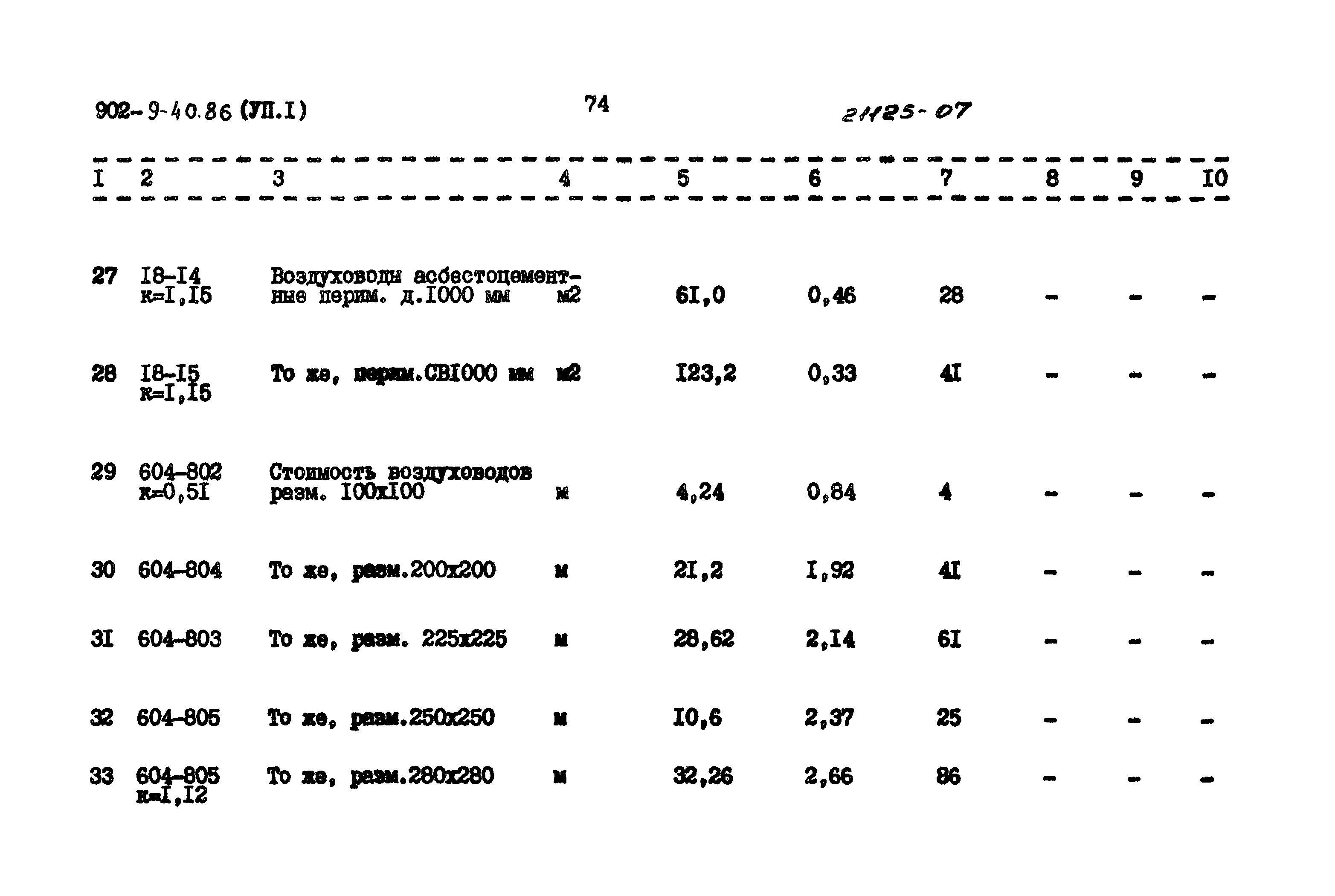 Типовой проект 902-9-40.86