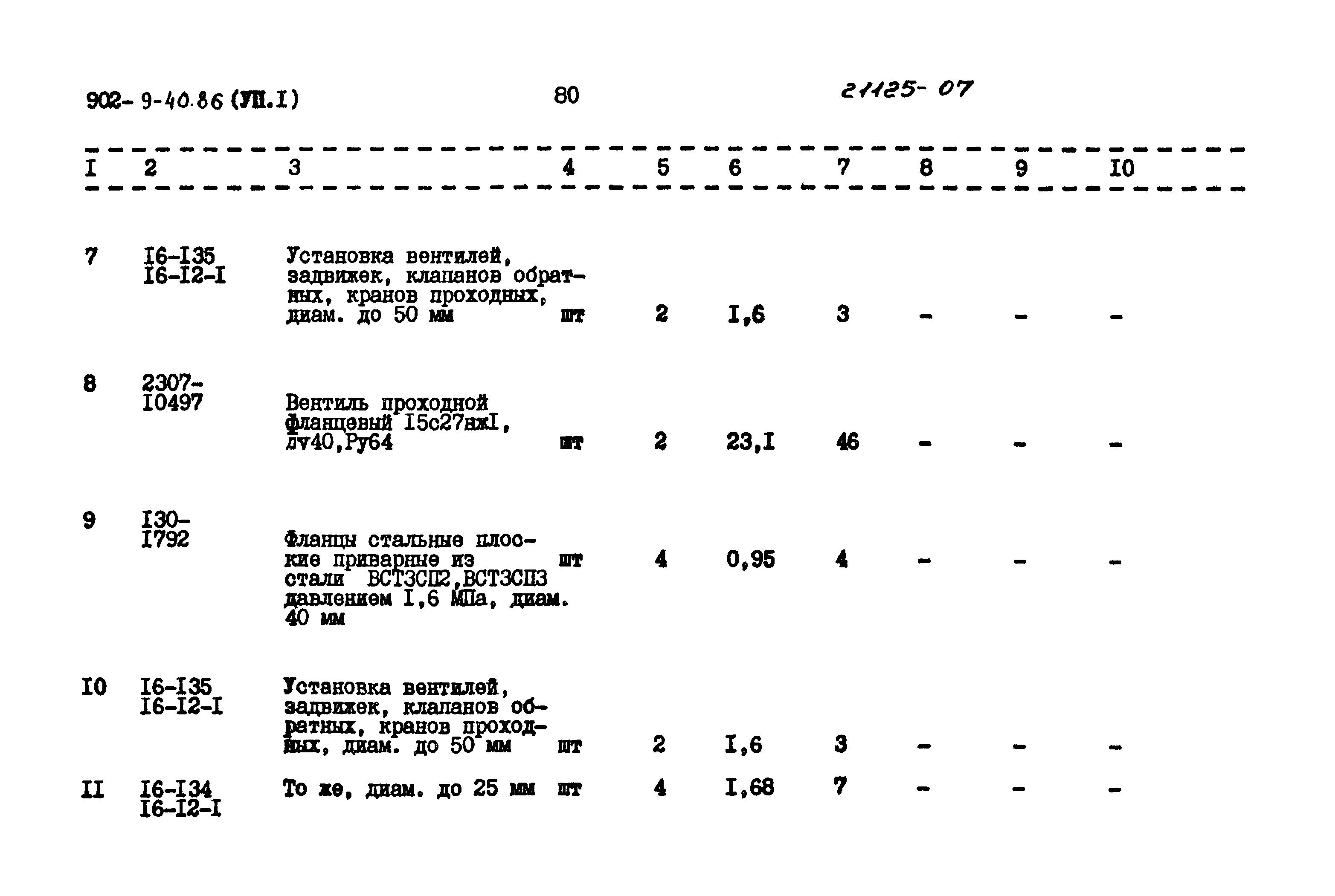 Типовой проект 902-9-40.86