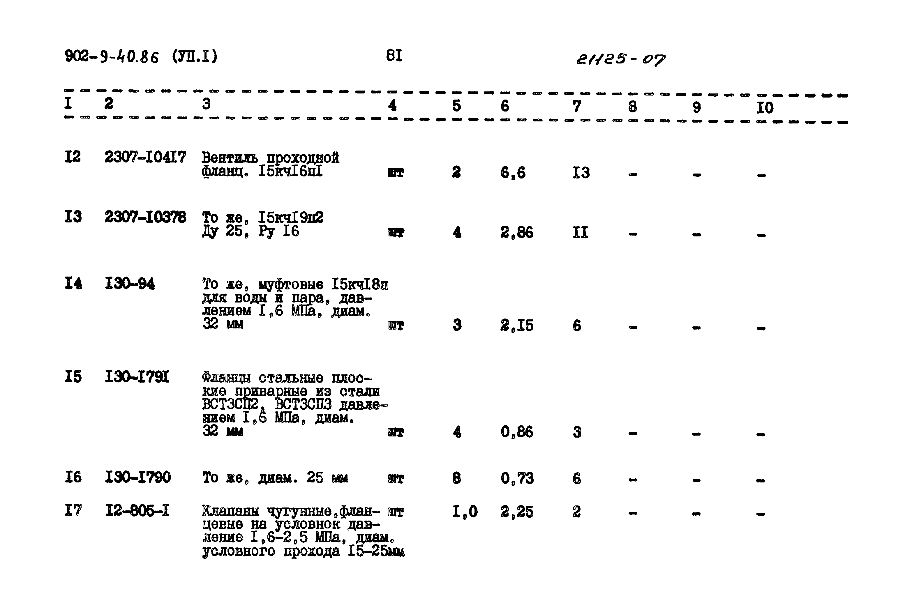 Типовой проект 902-9-40.86